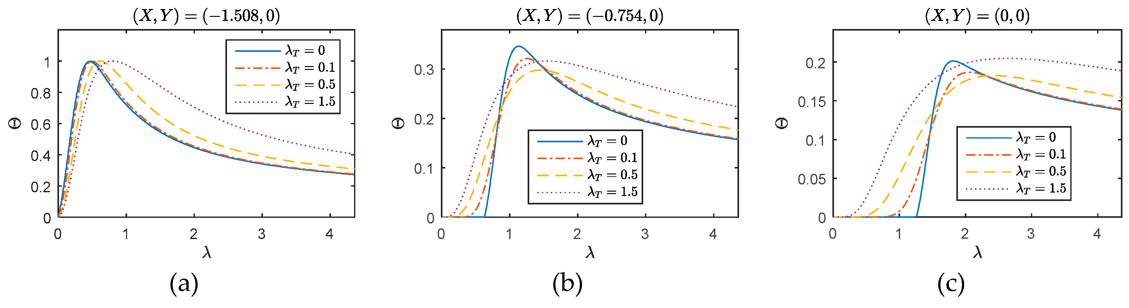 Materials 12 01337 g009 550