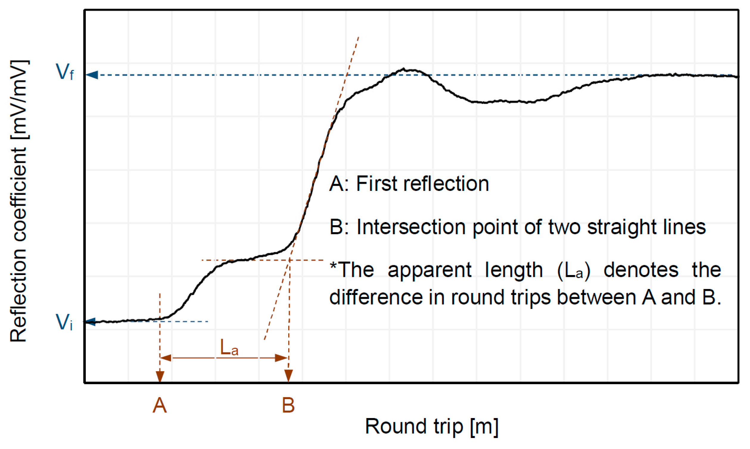 Materials 12 01340 g001