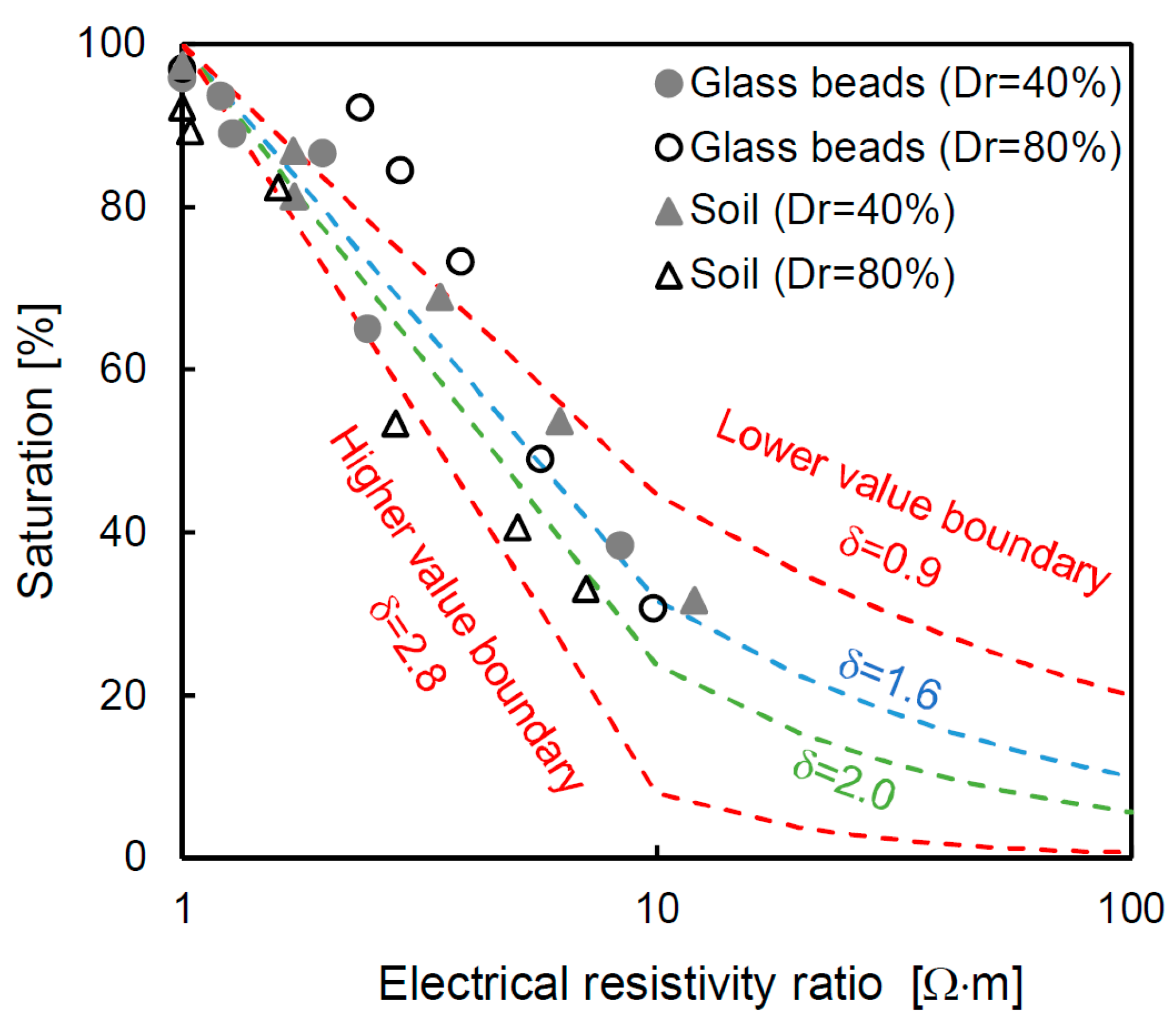 Materials 12 01340 g008