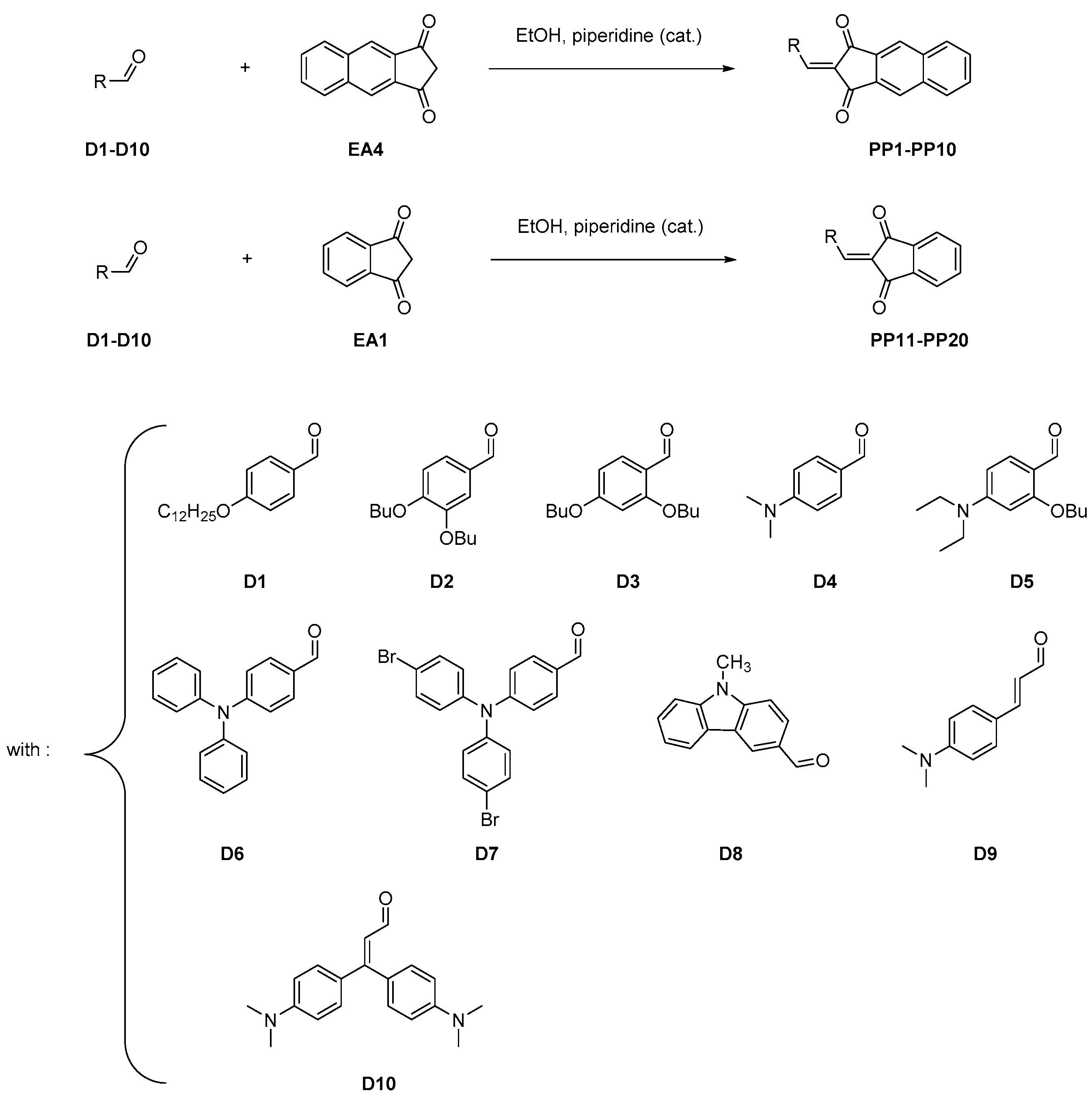 Materials 12 01342 g003
