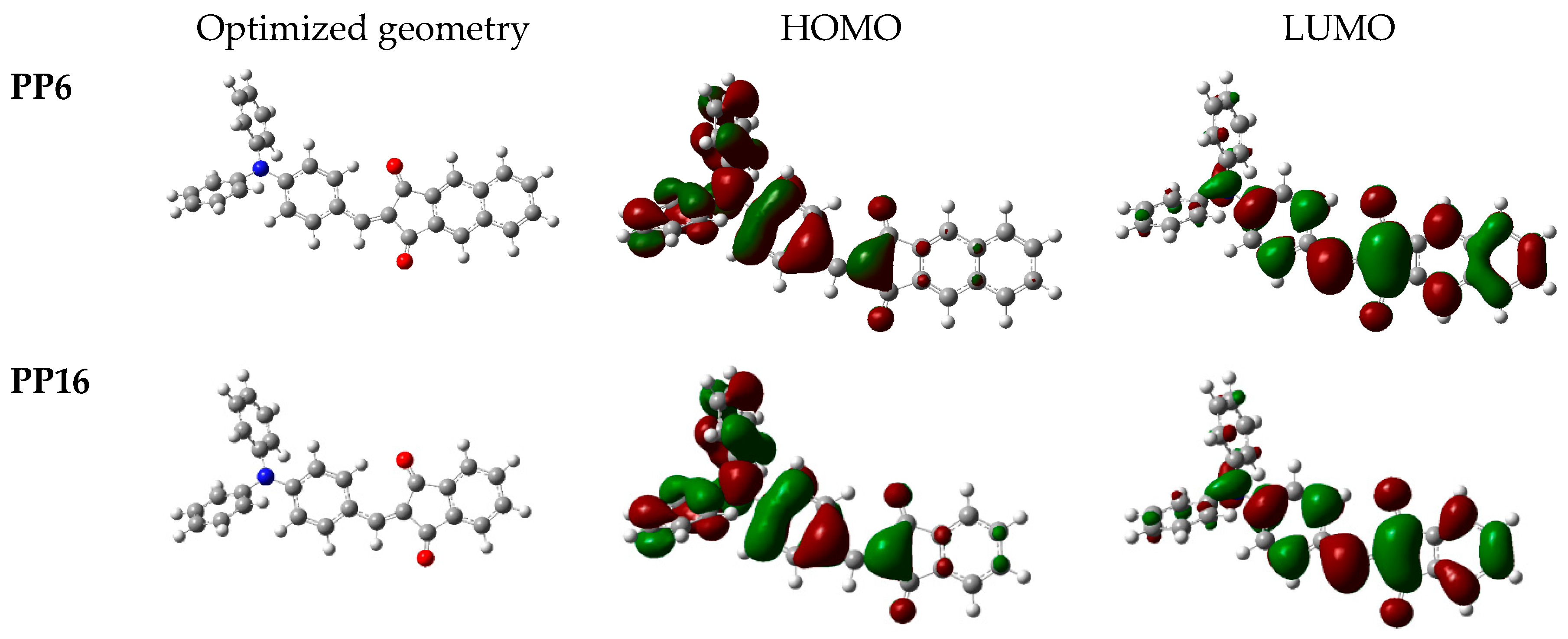 Materials 12 01342 g005