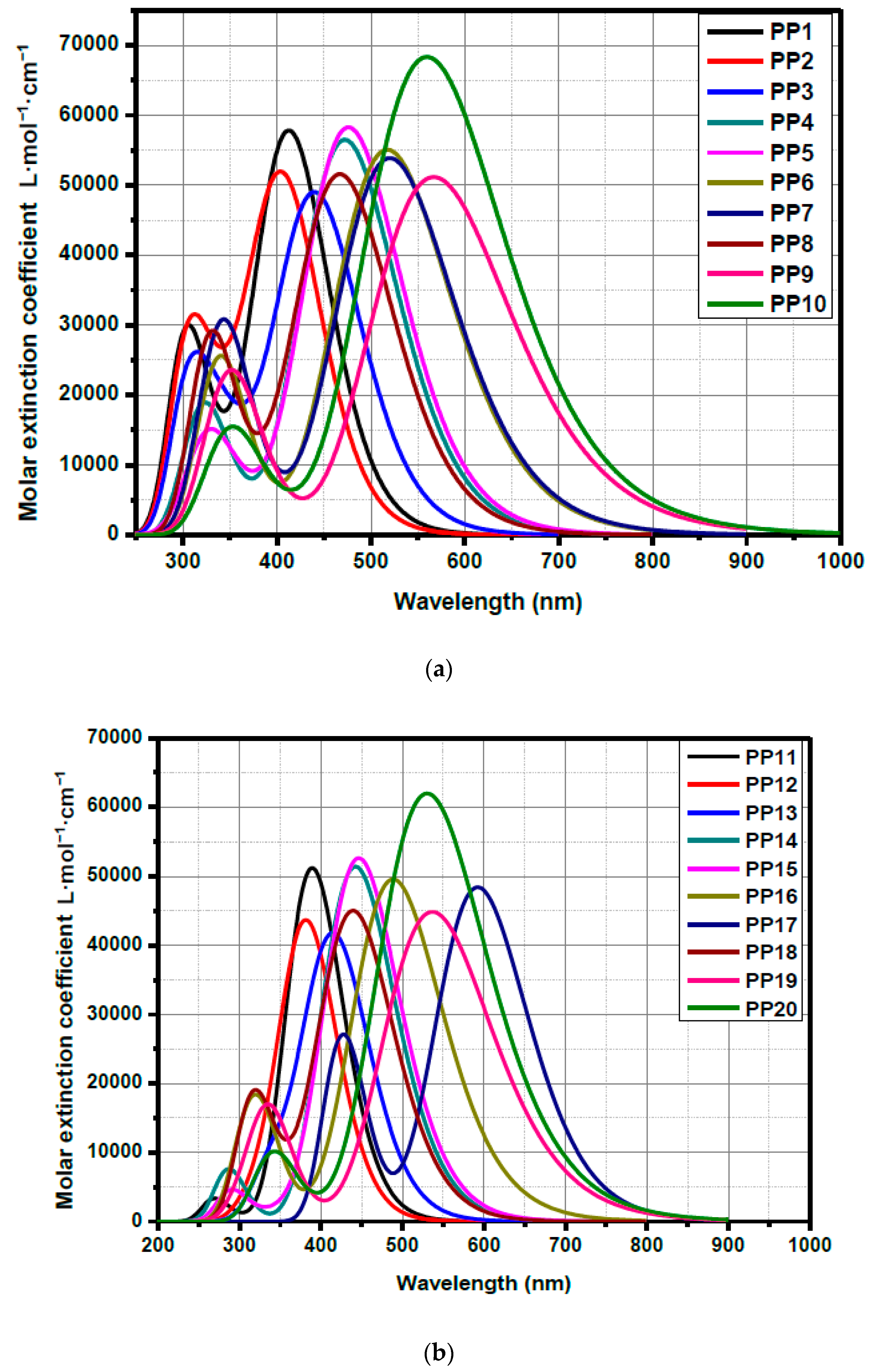 Materials 12 01342 g006