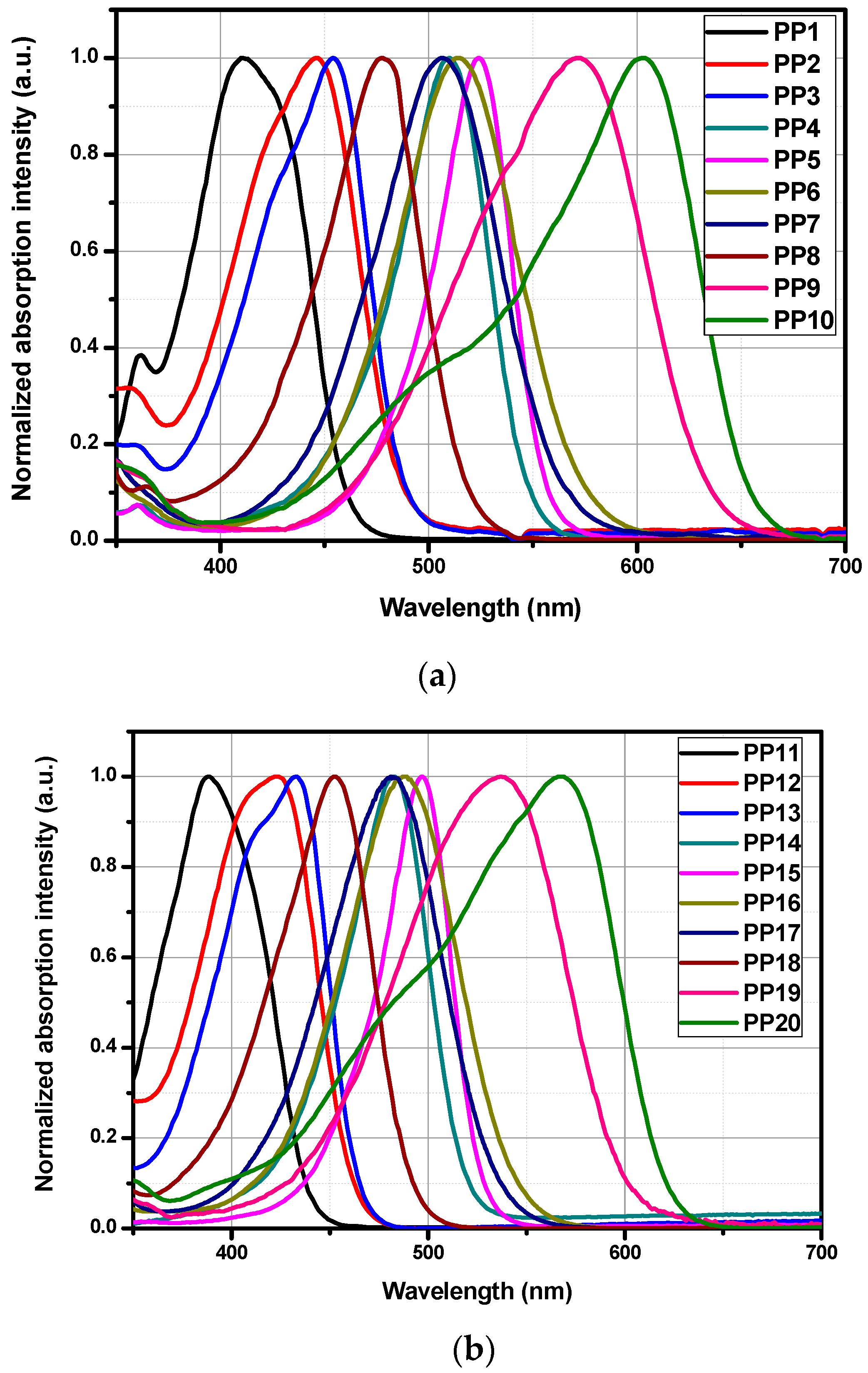 Materials 12 01342 g007