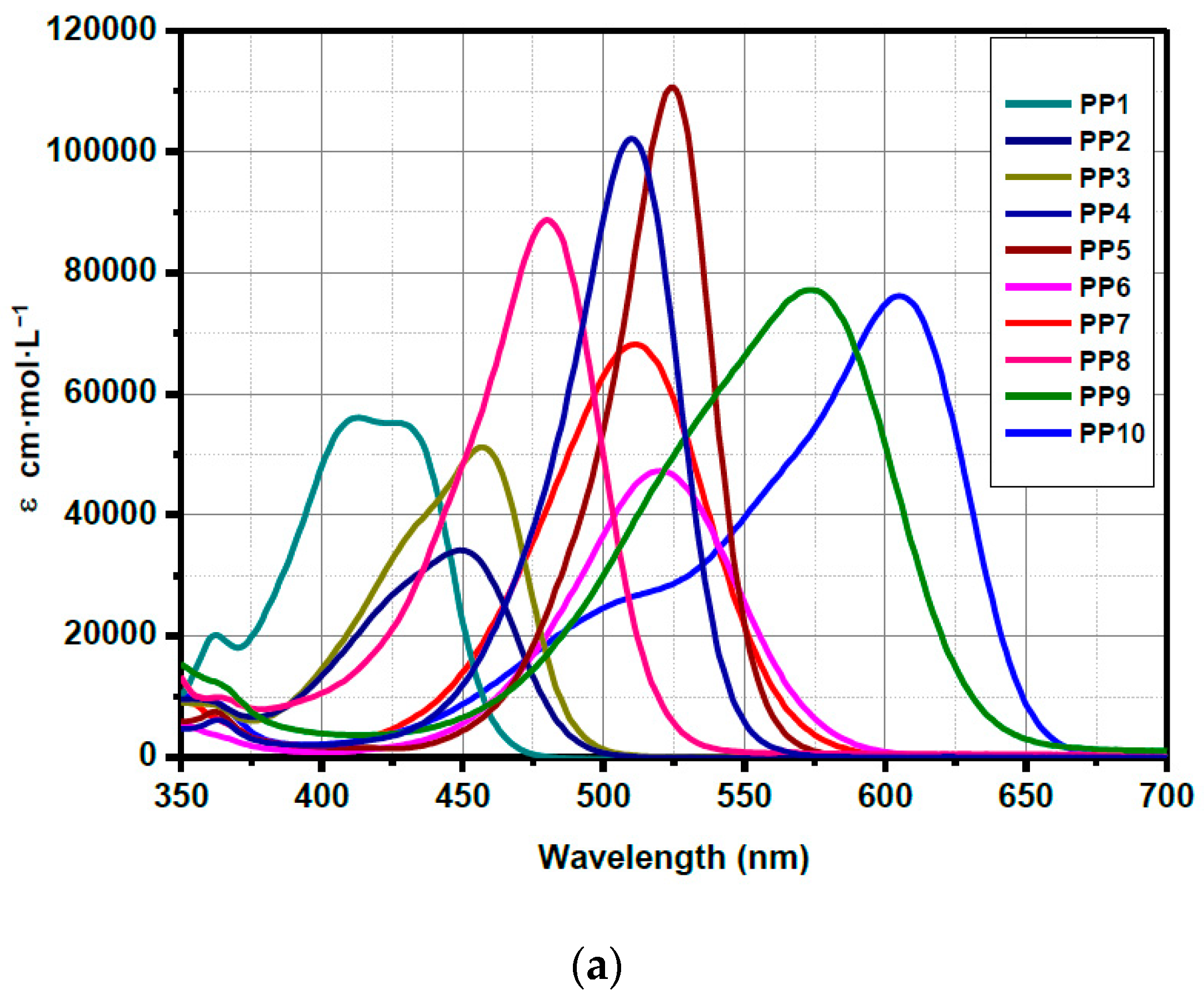 Materials 12 01342 g008a