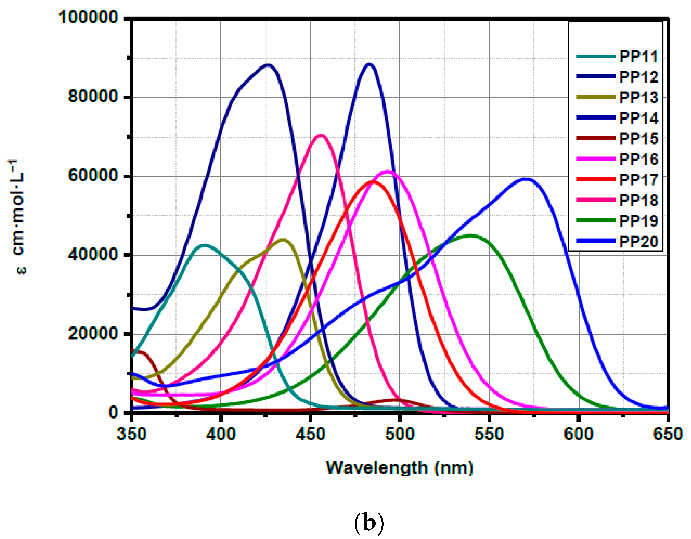 Materials 12 01342 g008b