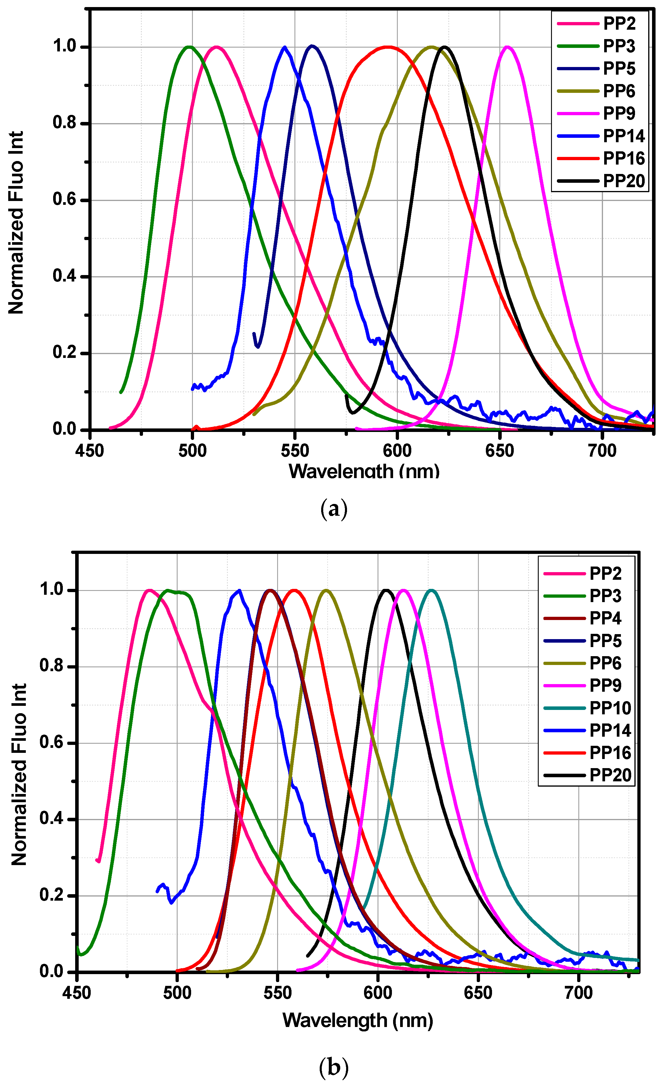 Materials 12 01342 g010
