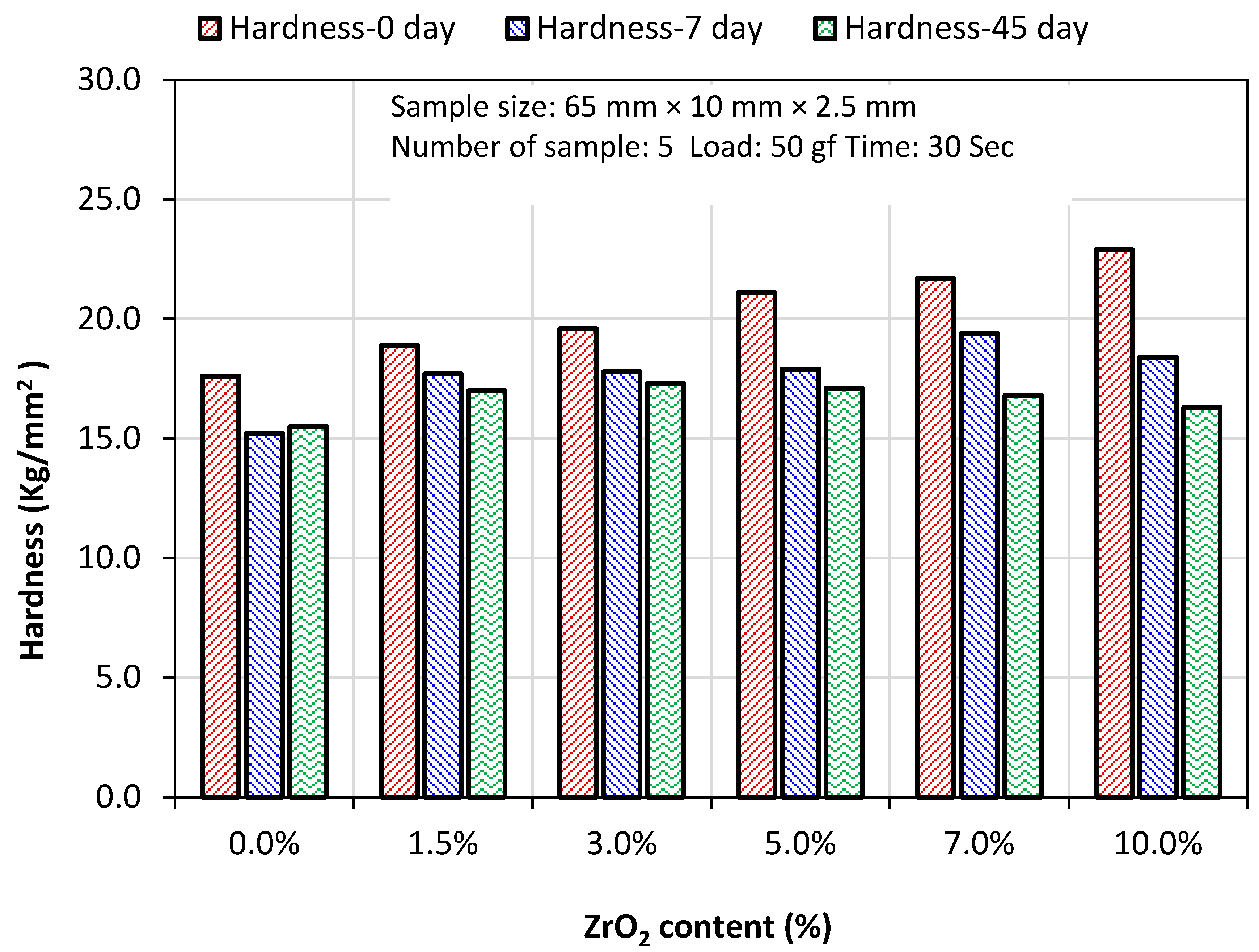Materials 12 01344 g003 Materials 12 01344 g003