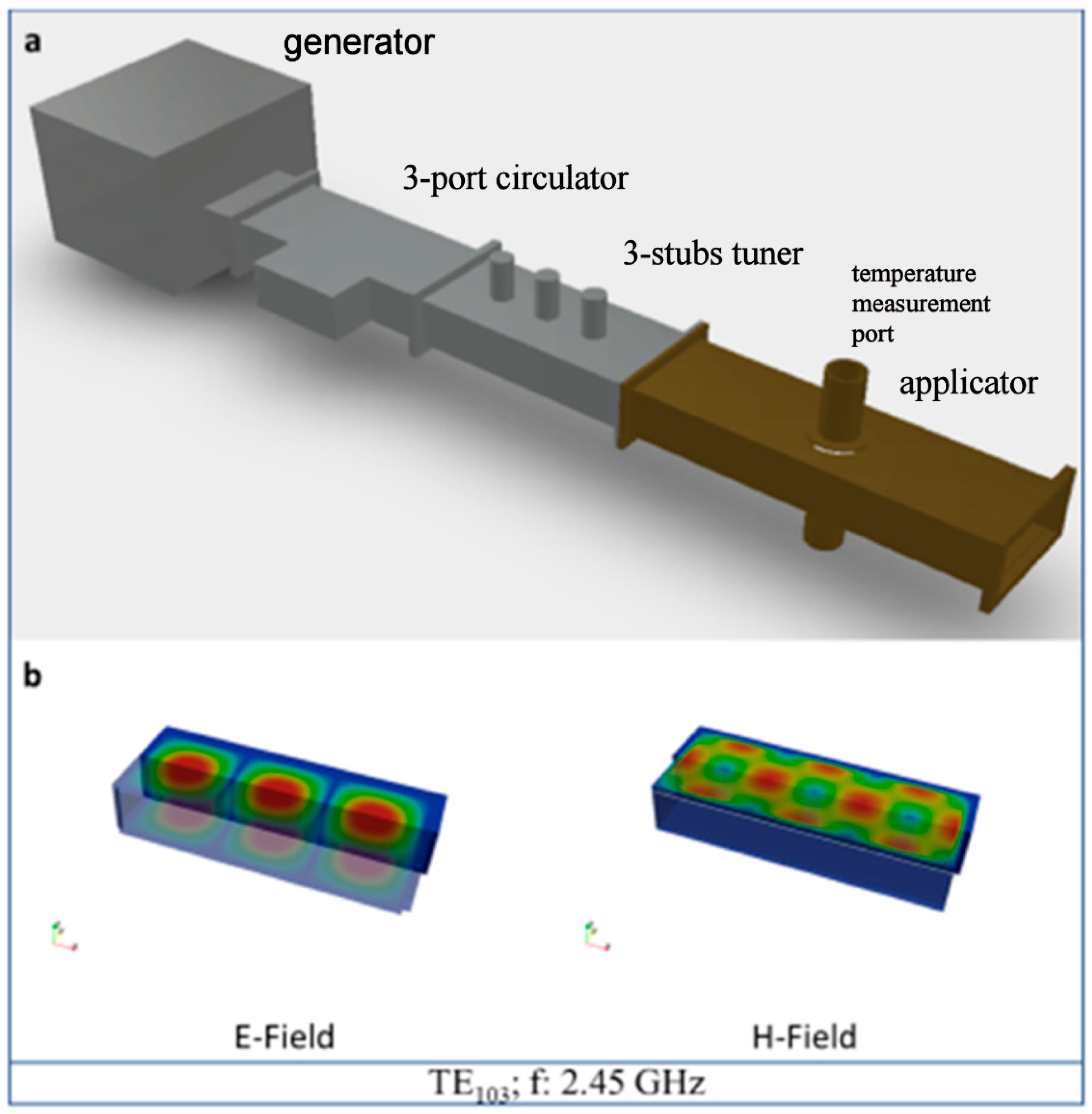 Materials 12 01345 g003