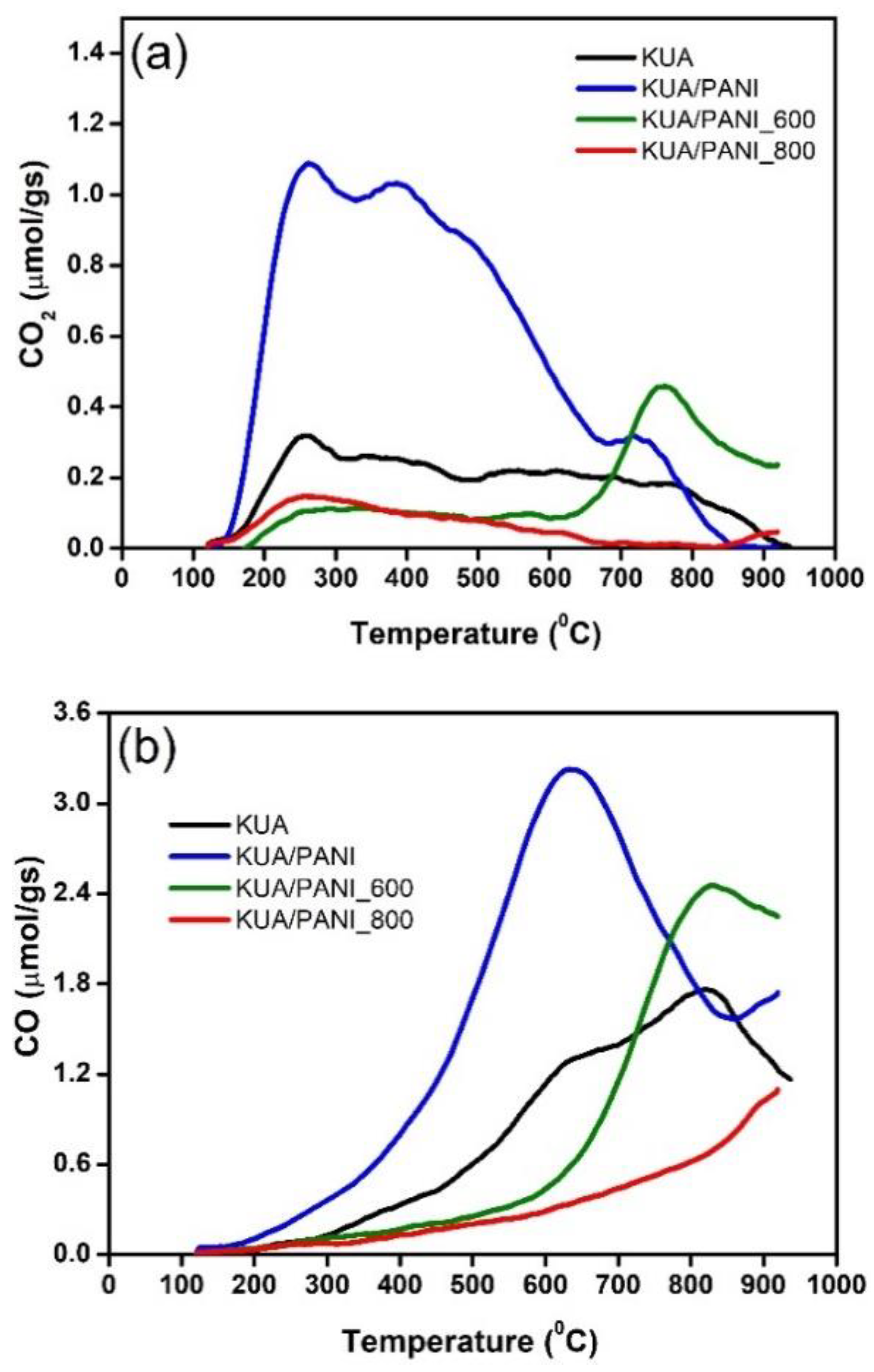 Materials 12 01346 g001 Materials 12 01346 g001