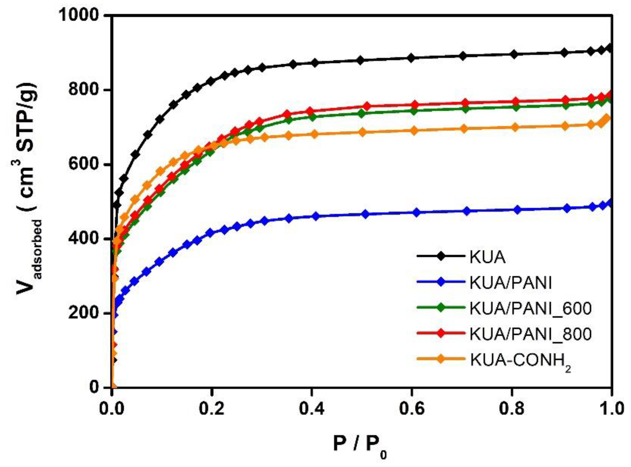 Materials 12 01346 g003 Materials 12 01346 g003