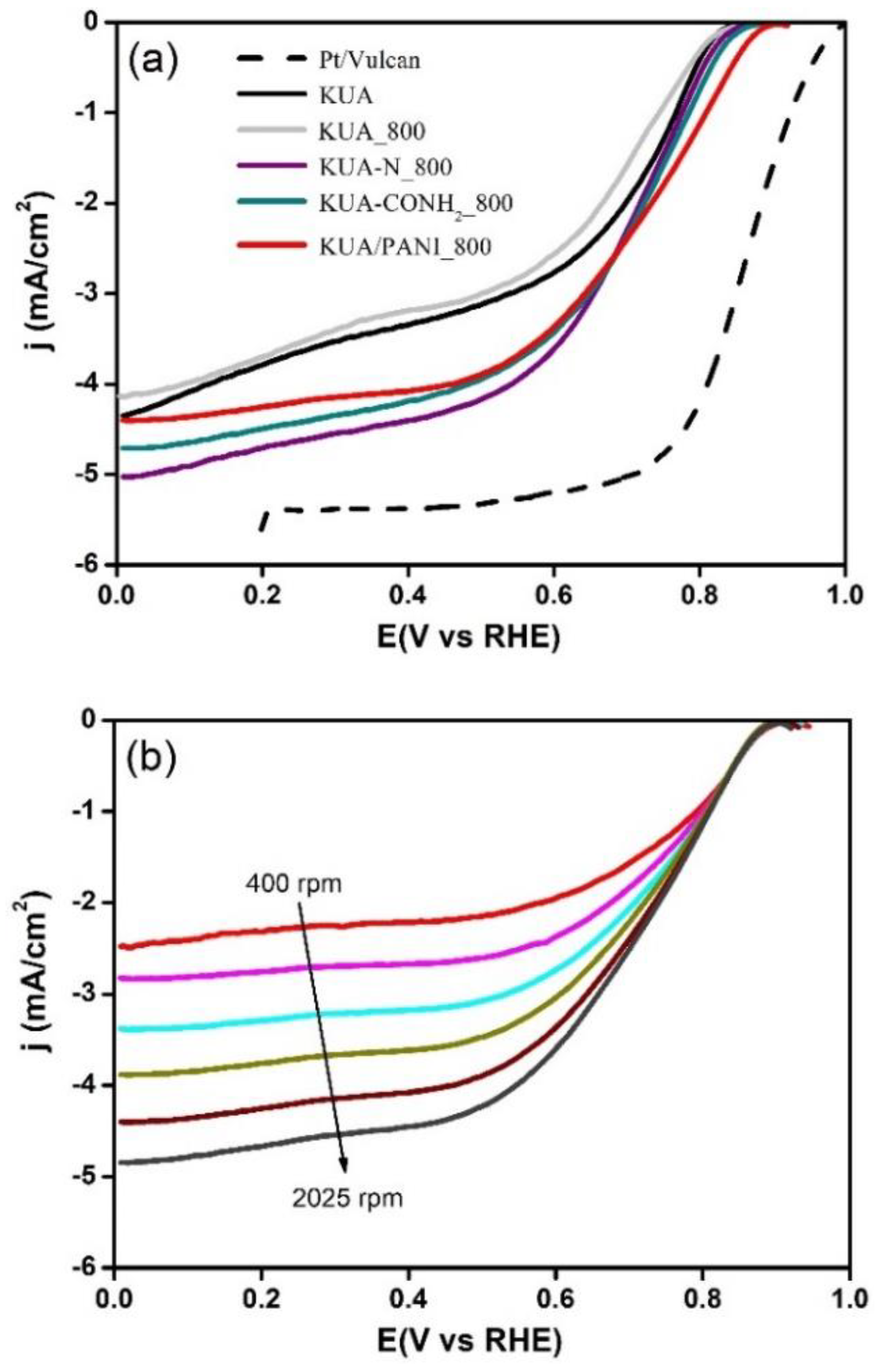 Materials 12 01346 g004 Materials 12 01346 g004
