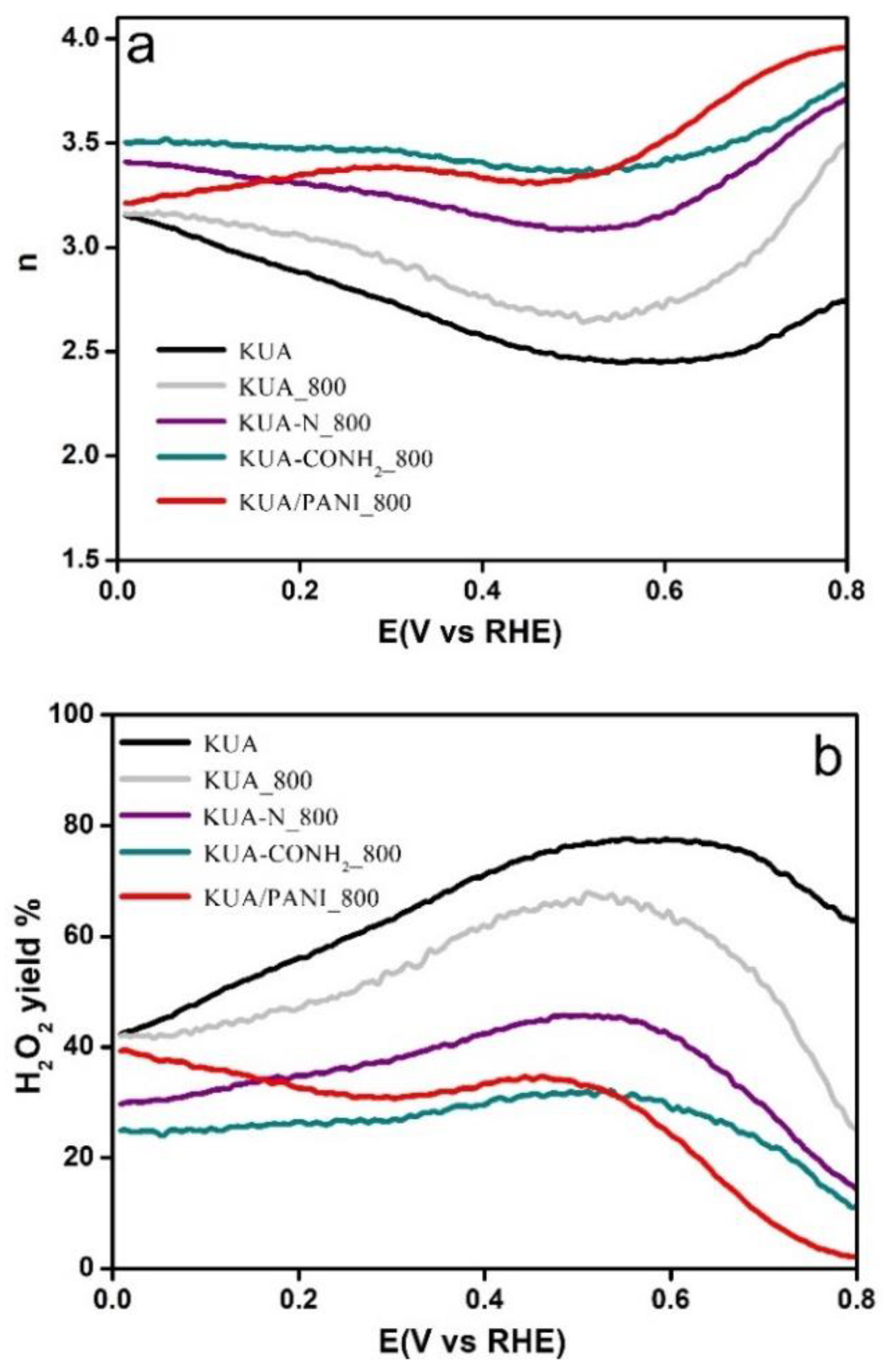 Materials 12 01346 g005 Materials 12 01346 g005