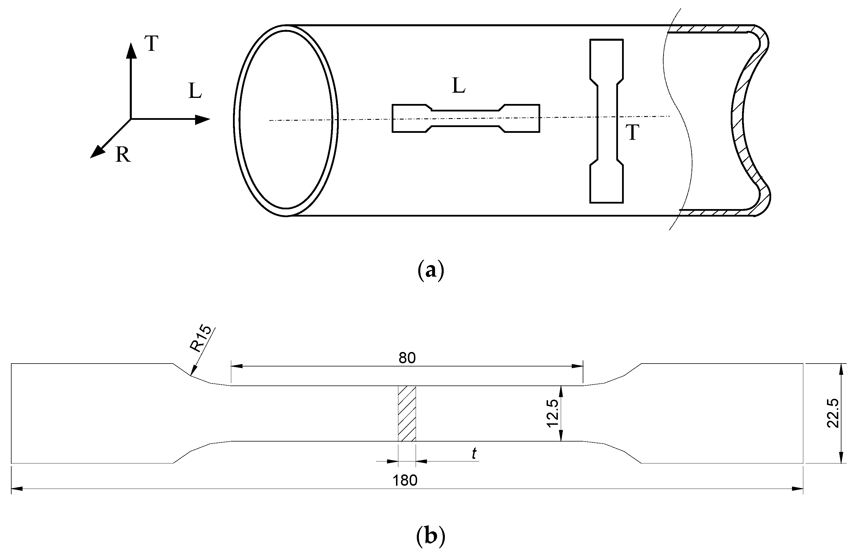 Materials 12 01351 g002