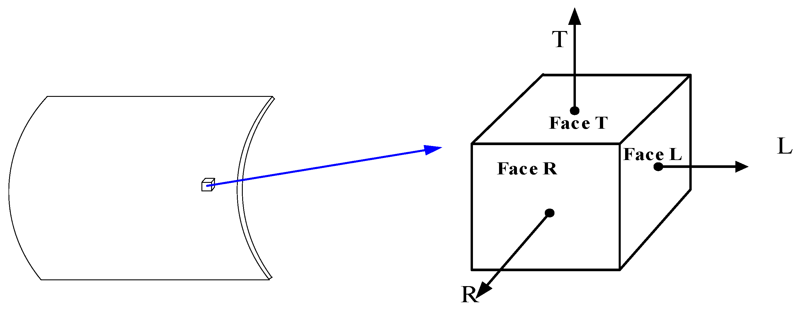 Materials 12 01351 g004