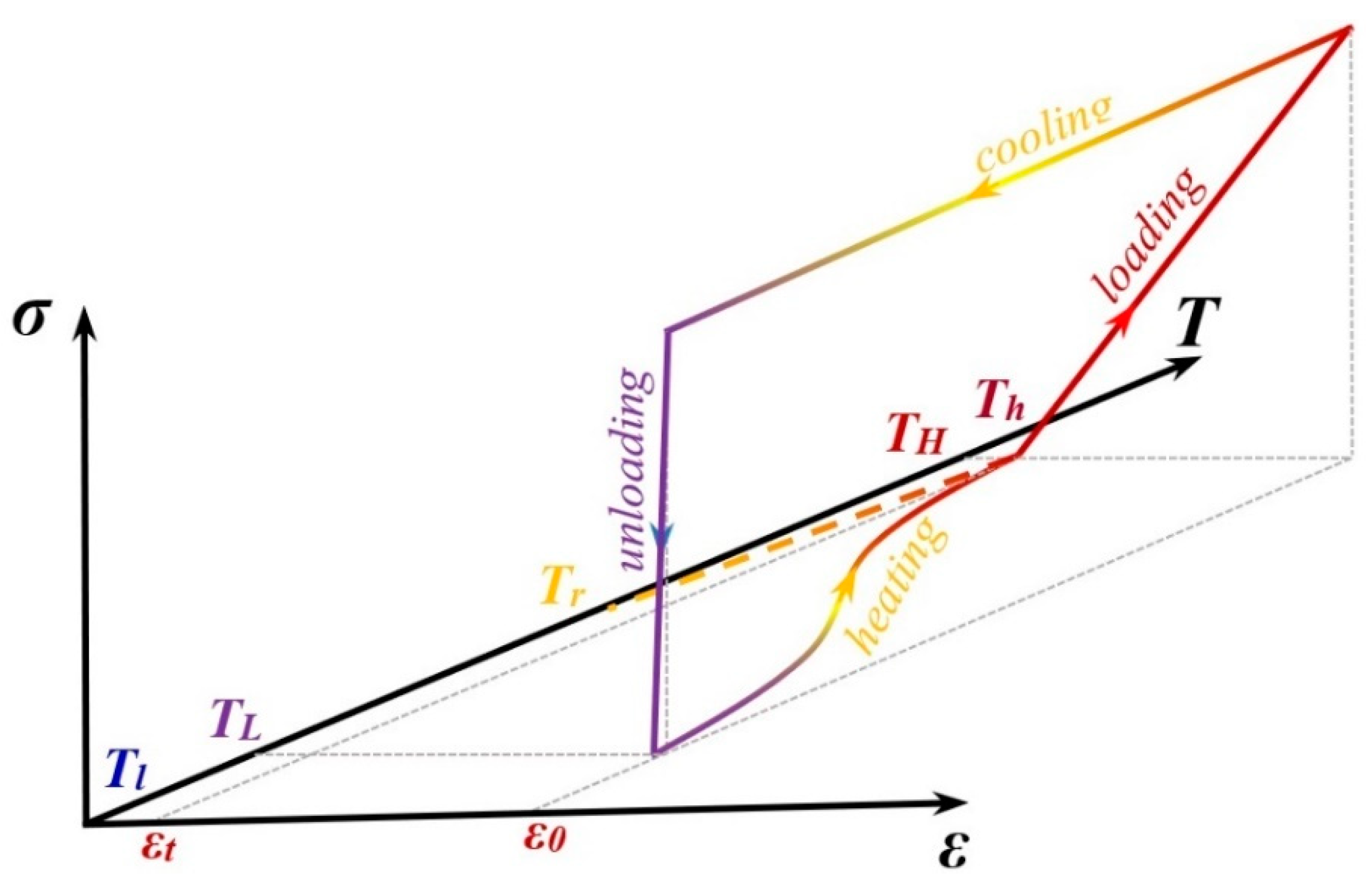 Materials 12 01353 g002 Materials 12 01353 g002