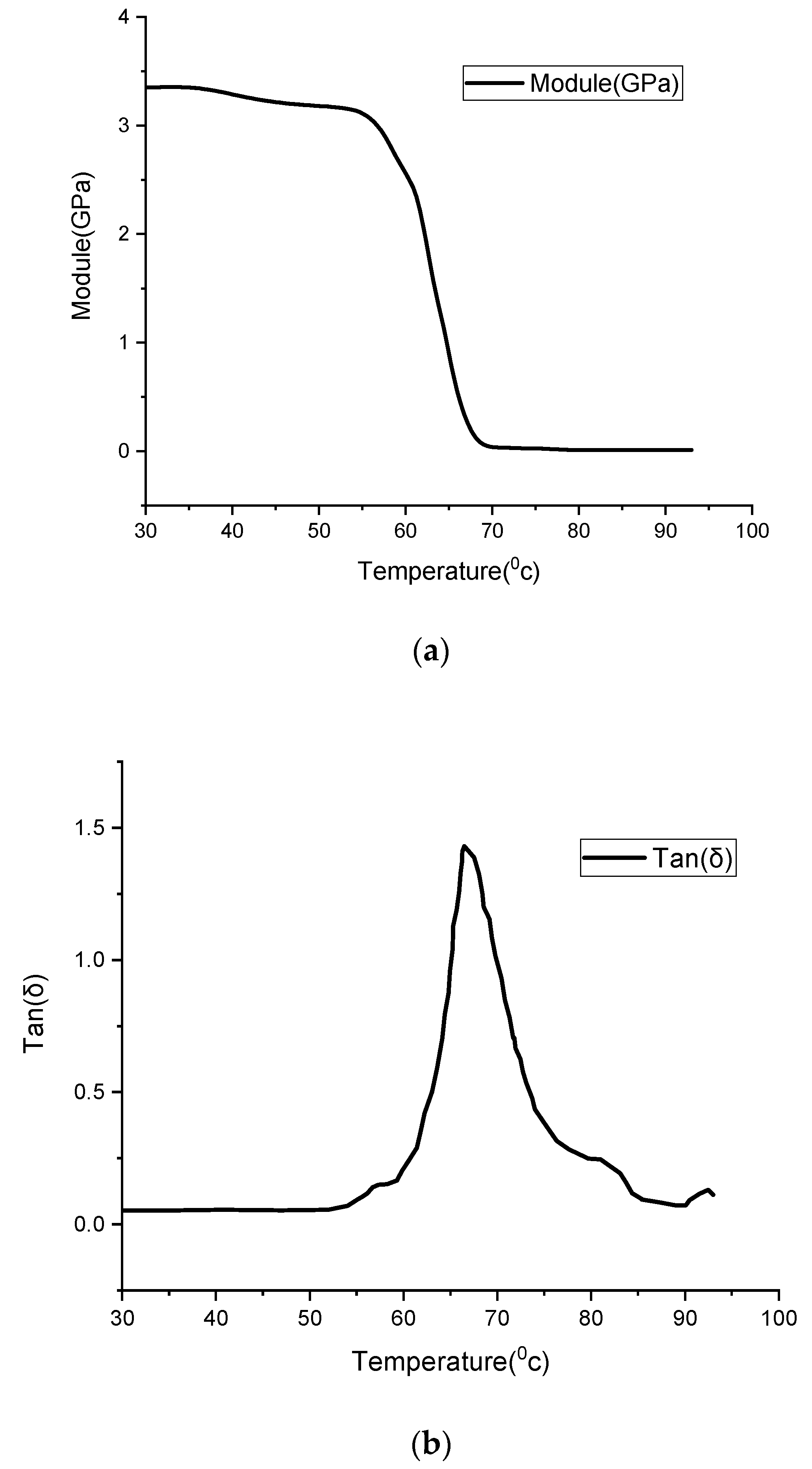 Materials 12 01353 g005 Materials 12 01353 g005