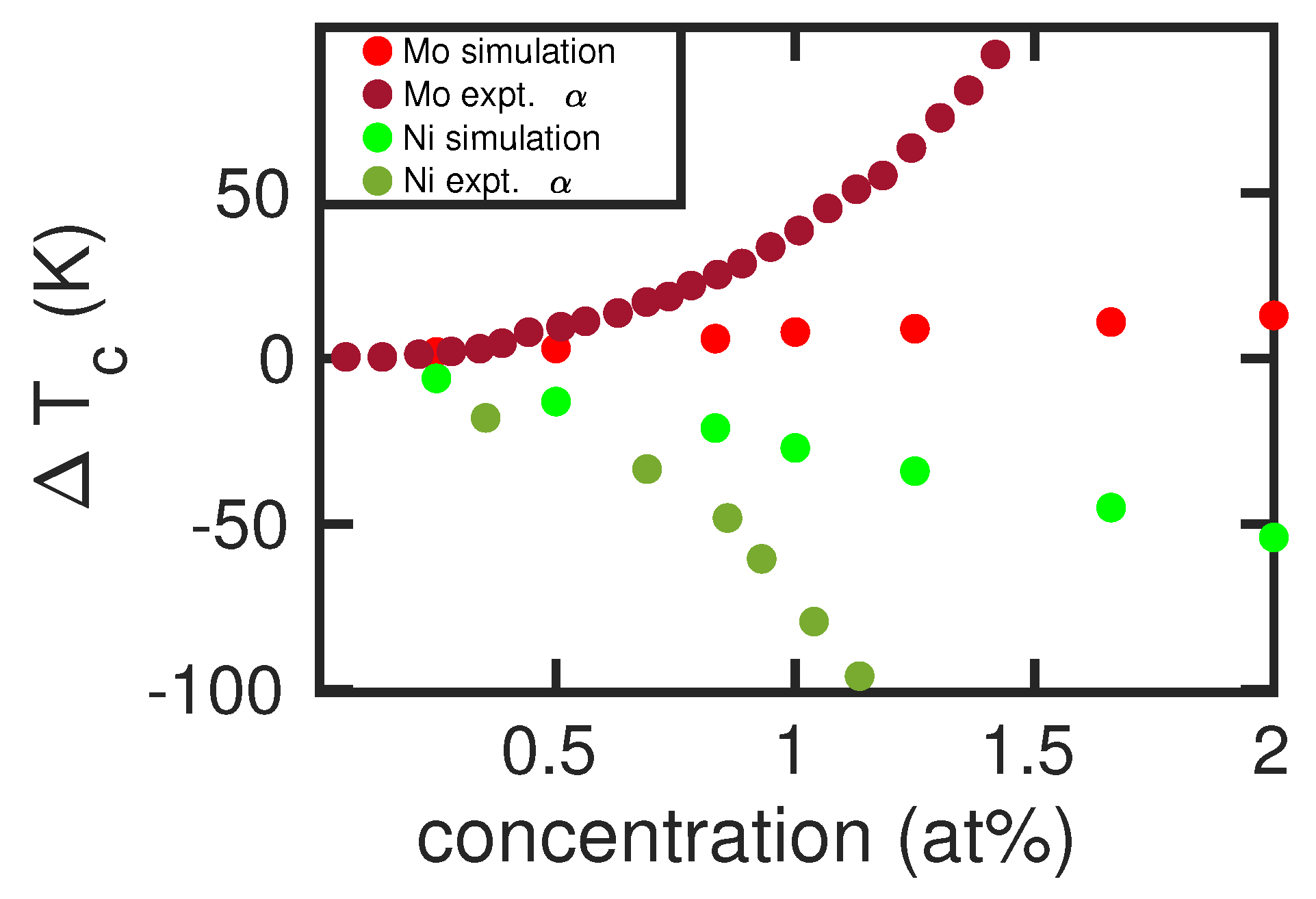 Materials 12 01355 g005 Materials 12 01355 g005