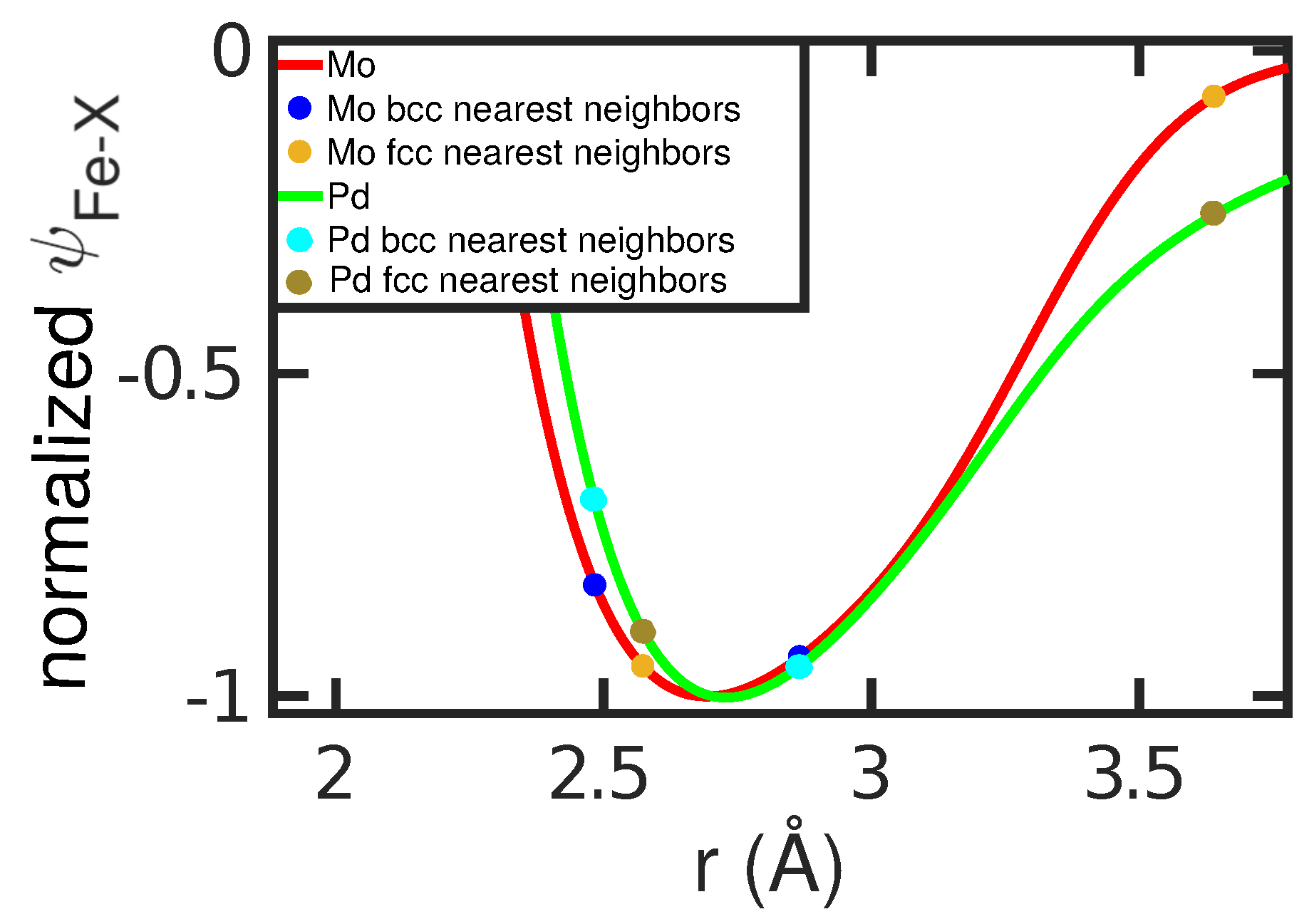 Materials 12 01355 g007 Materials 12 01355 g007