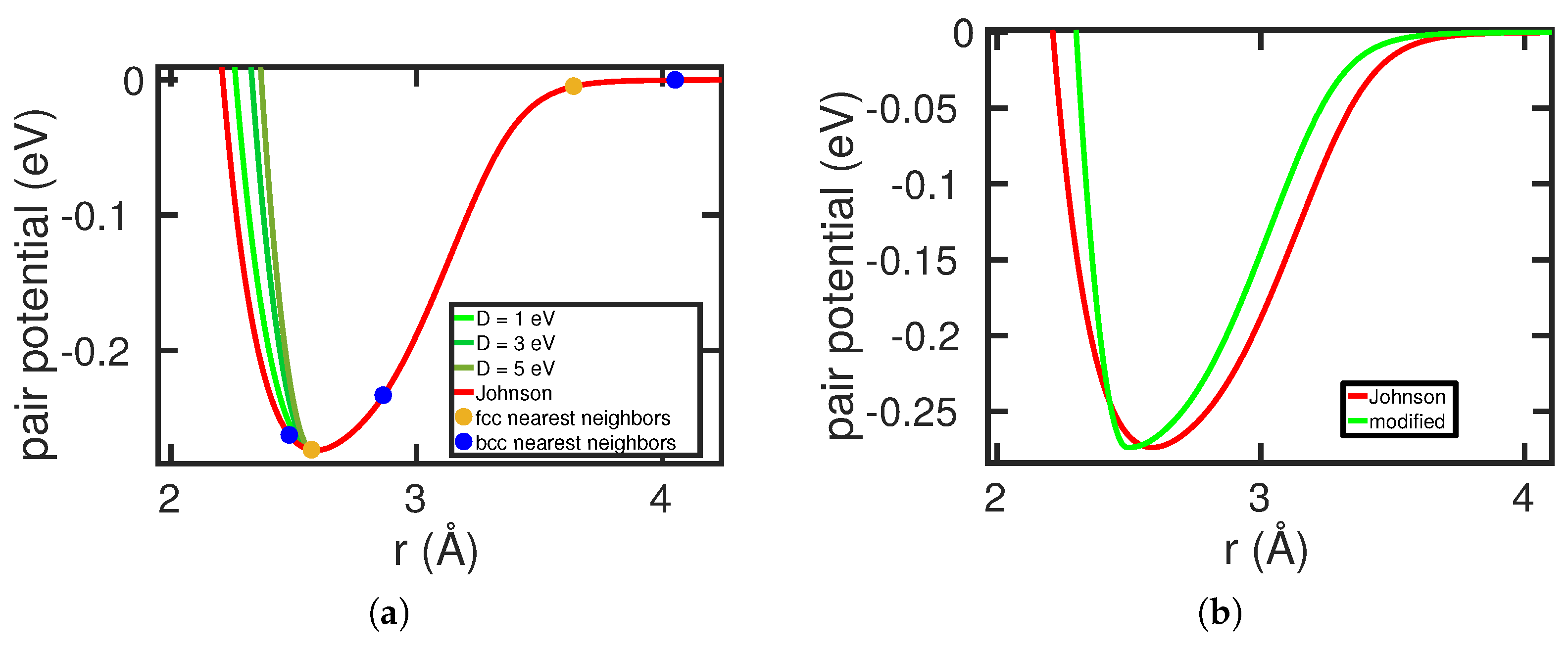 Materials 12 01355 g0a1 Materials 12 01355 g0a1