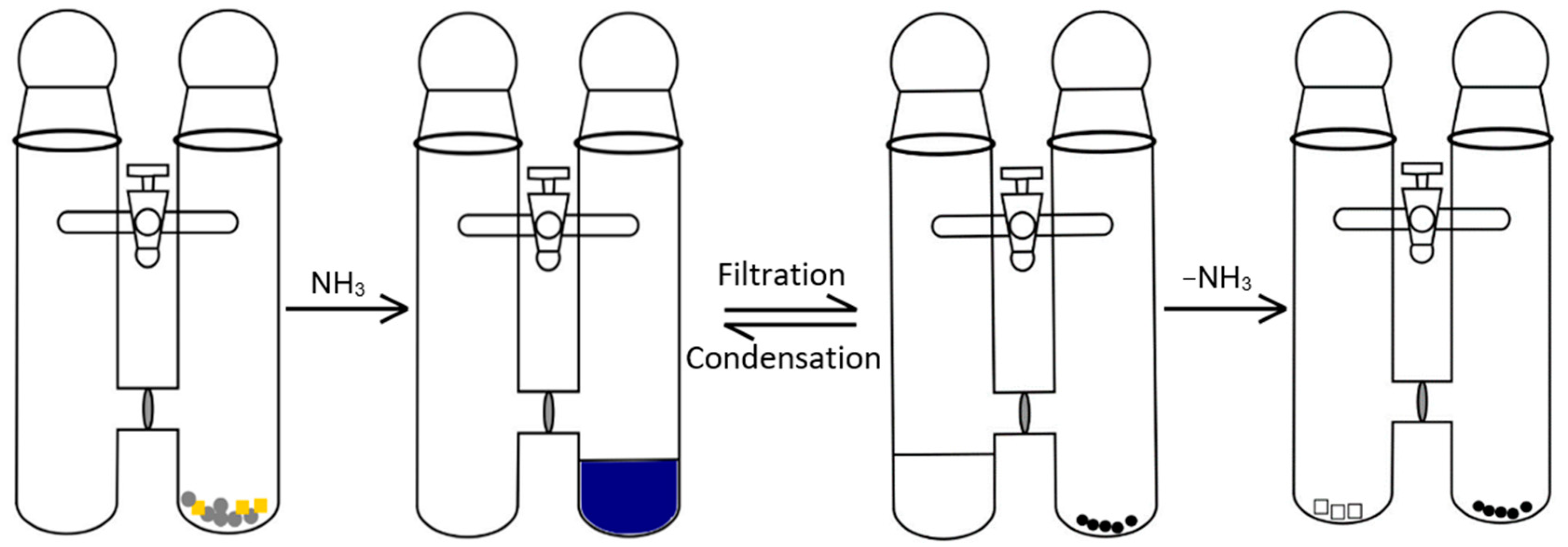 Materials 12 01356 g001