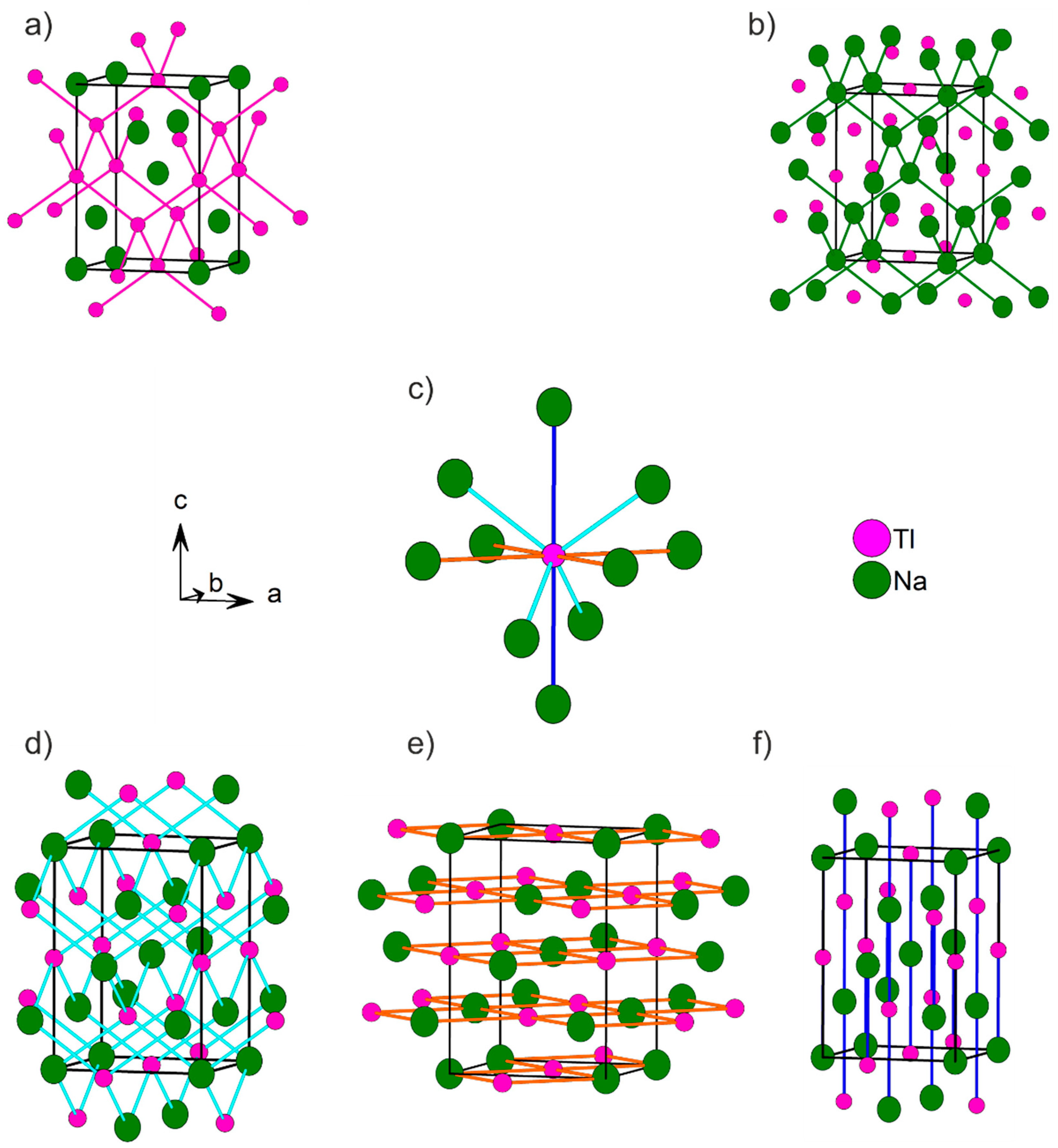 Materials 12 01356 g004