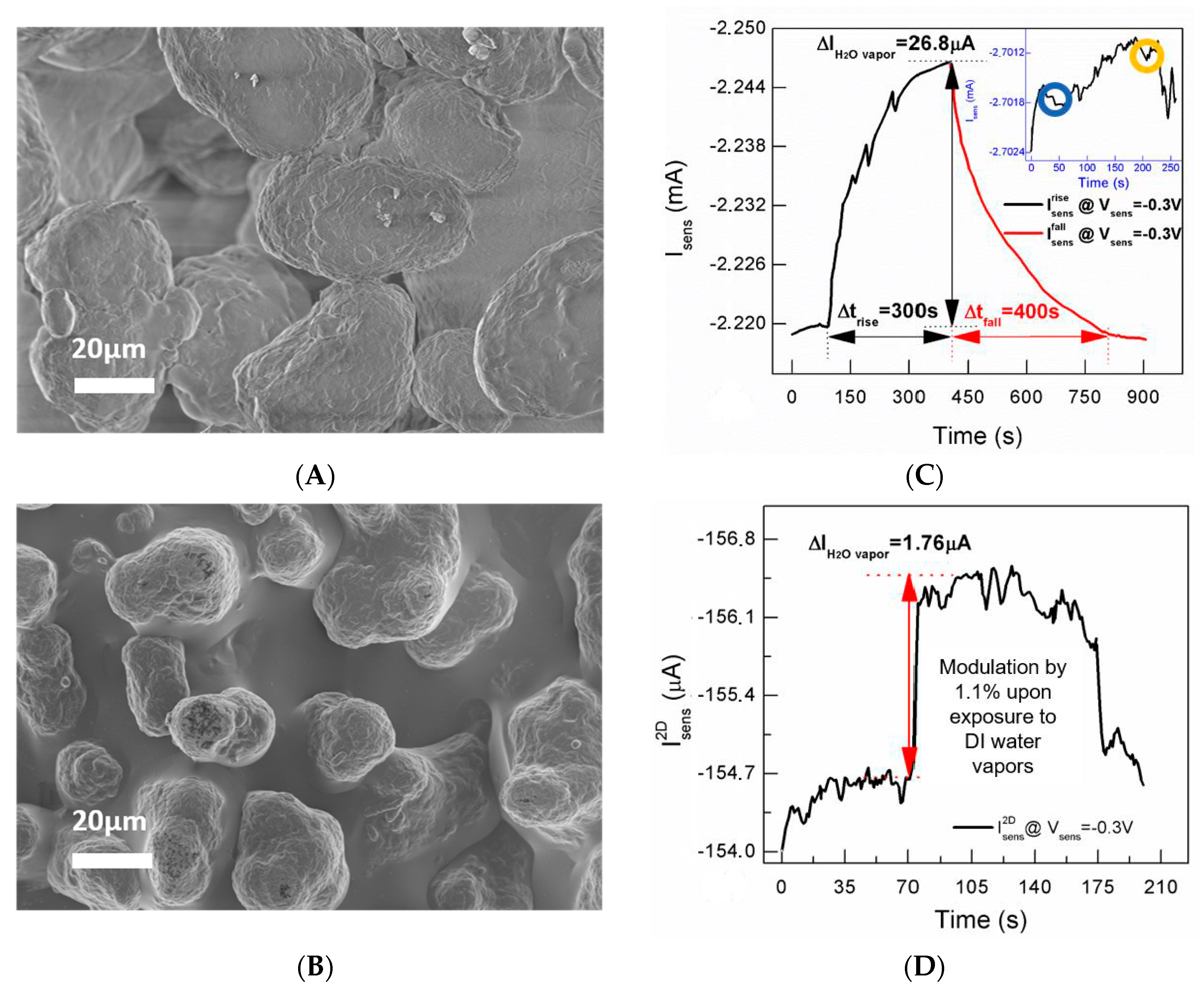 Materials 12 01357 g002