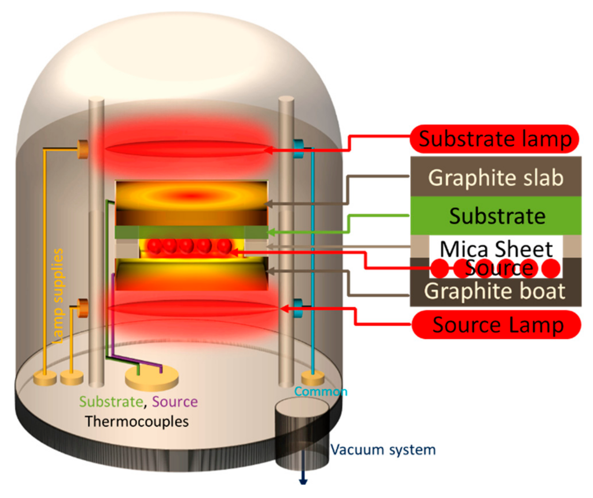 Materials 12 01359 g001