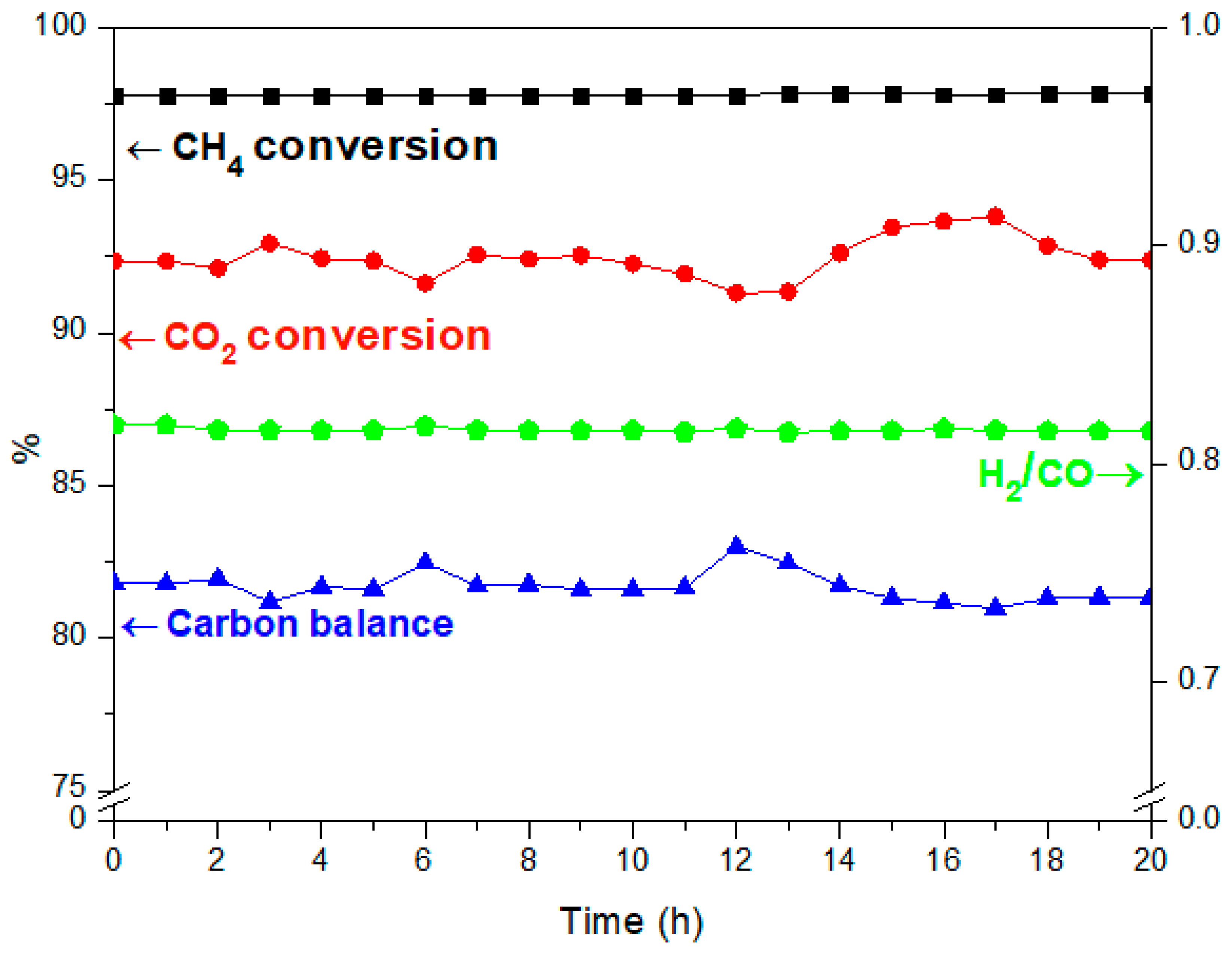 Materials 12 01362 g003 Materials 12 01362 g003