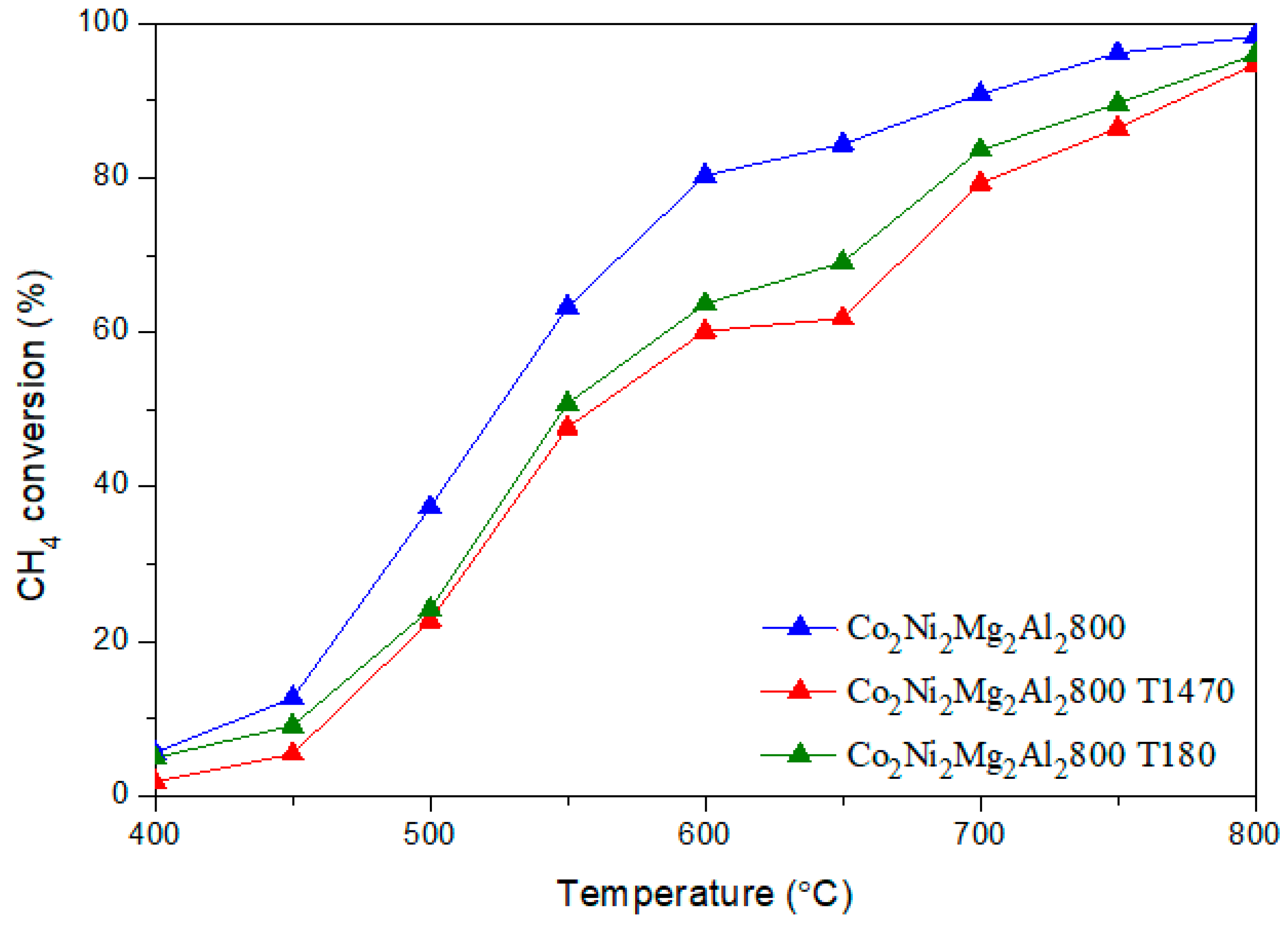 Materials 12 01362 g006 Materials 12 01362 g006