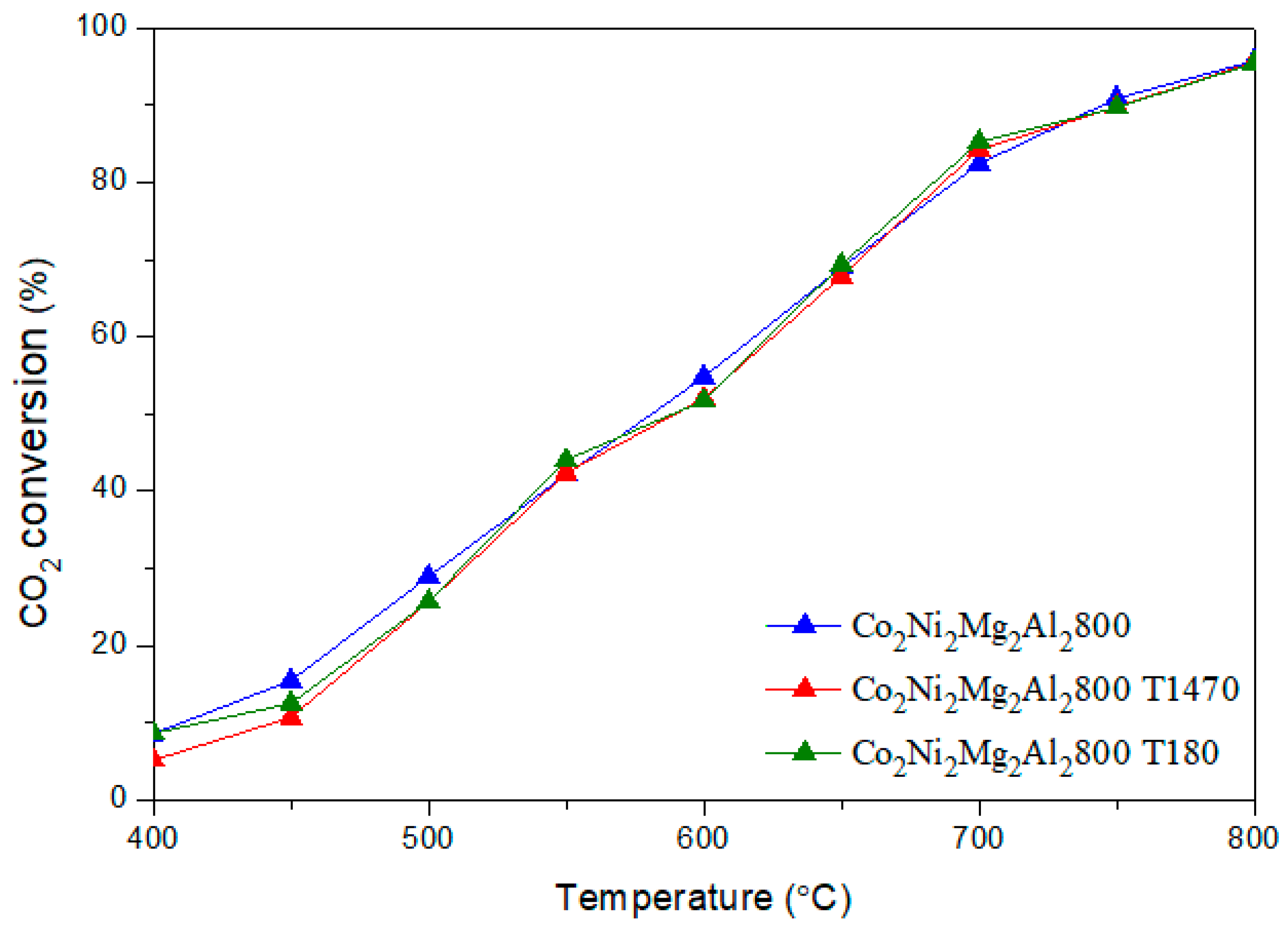 Materials 12 01362 g007 Materials 12 01362 g007