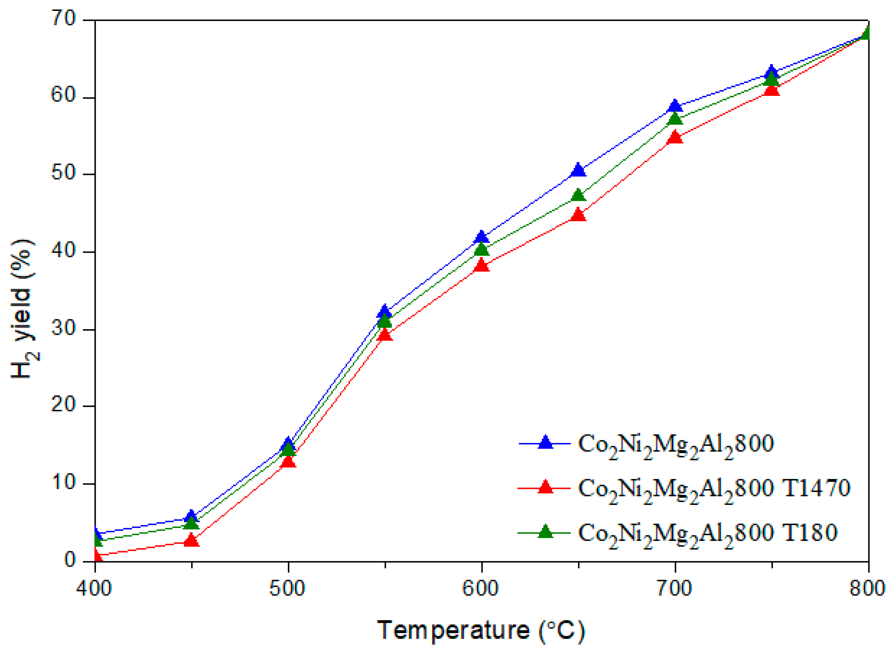 Materials 12 01362 g009 Materials 12 01362 g009