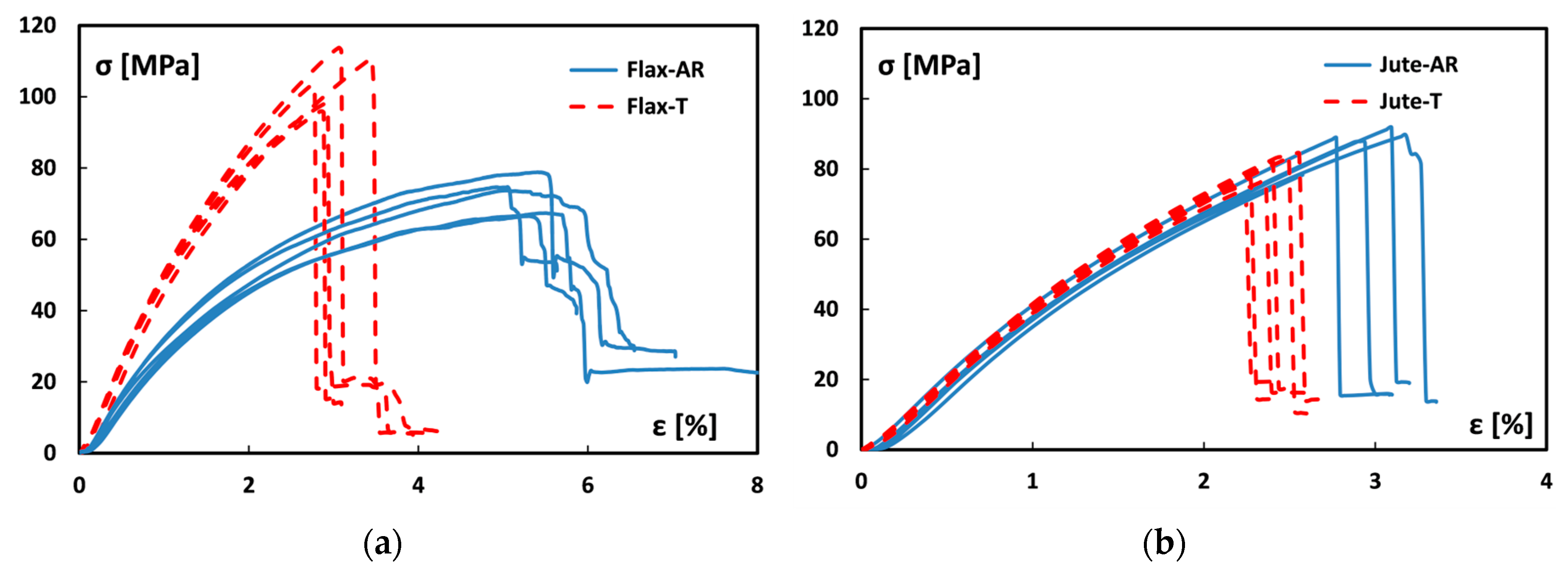 Materials 12 01363 g004 Materials 12 01363 g004