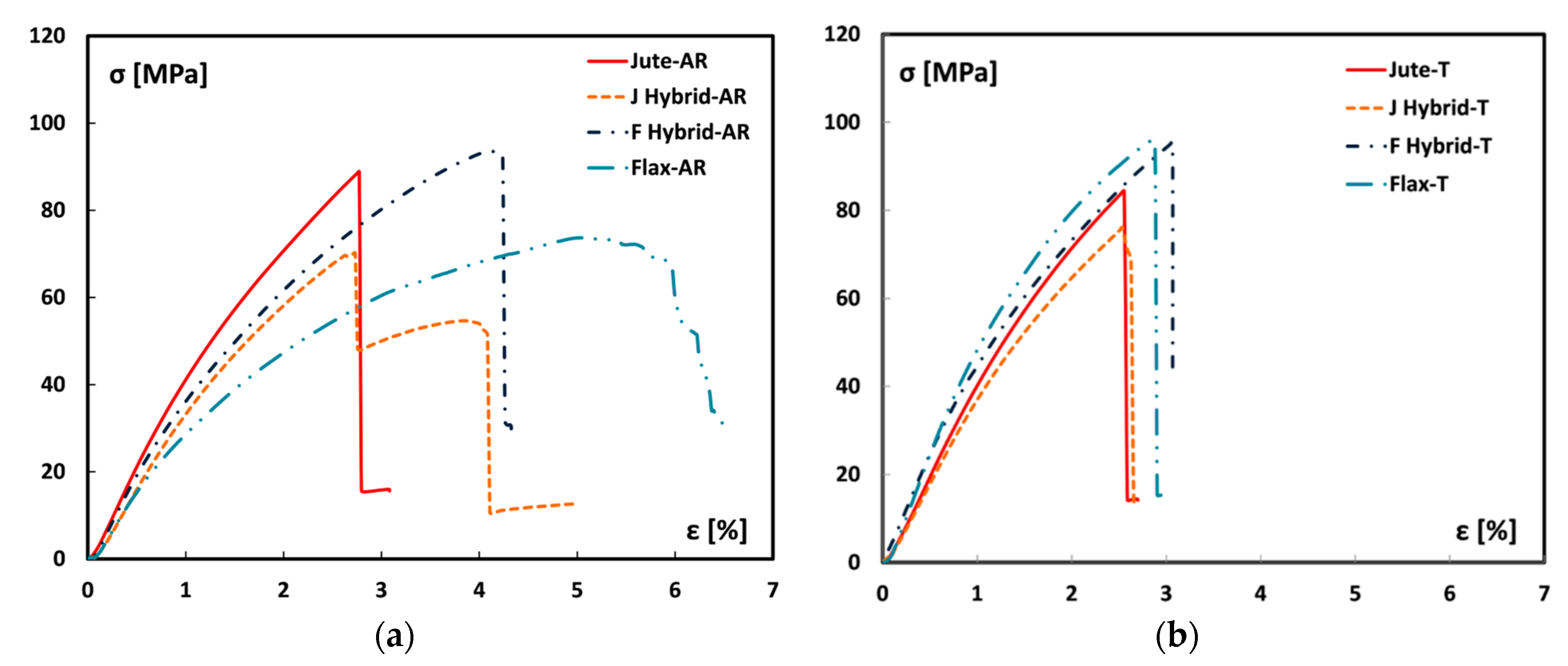 Materials 12 01363 g005 Materials 12 01363 g005