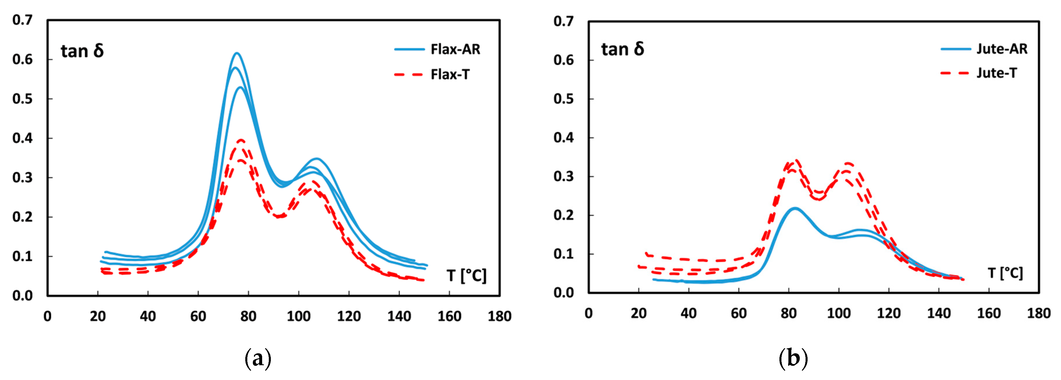 Materials 12 01363 g006 Materials 12 01363 g006