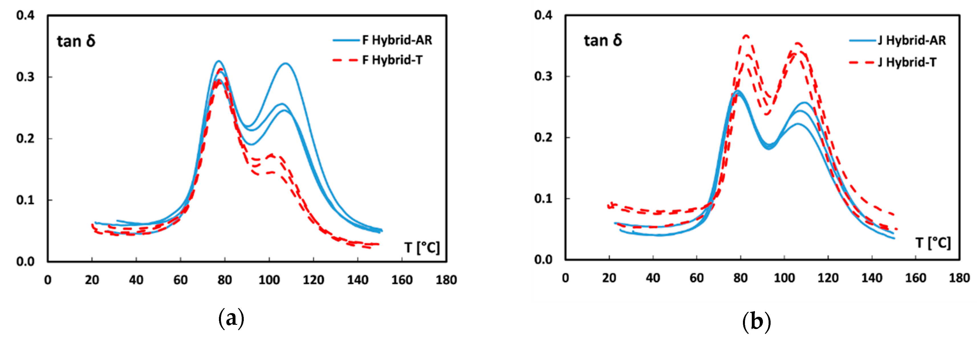 Materials 12 01363 g007 Materials 12 01363 g007