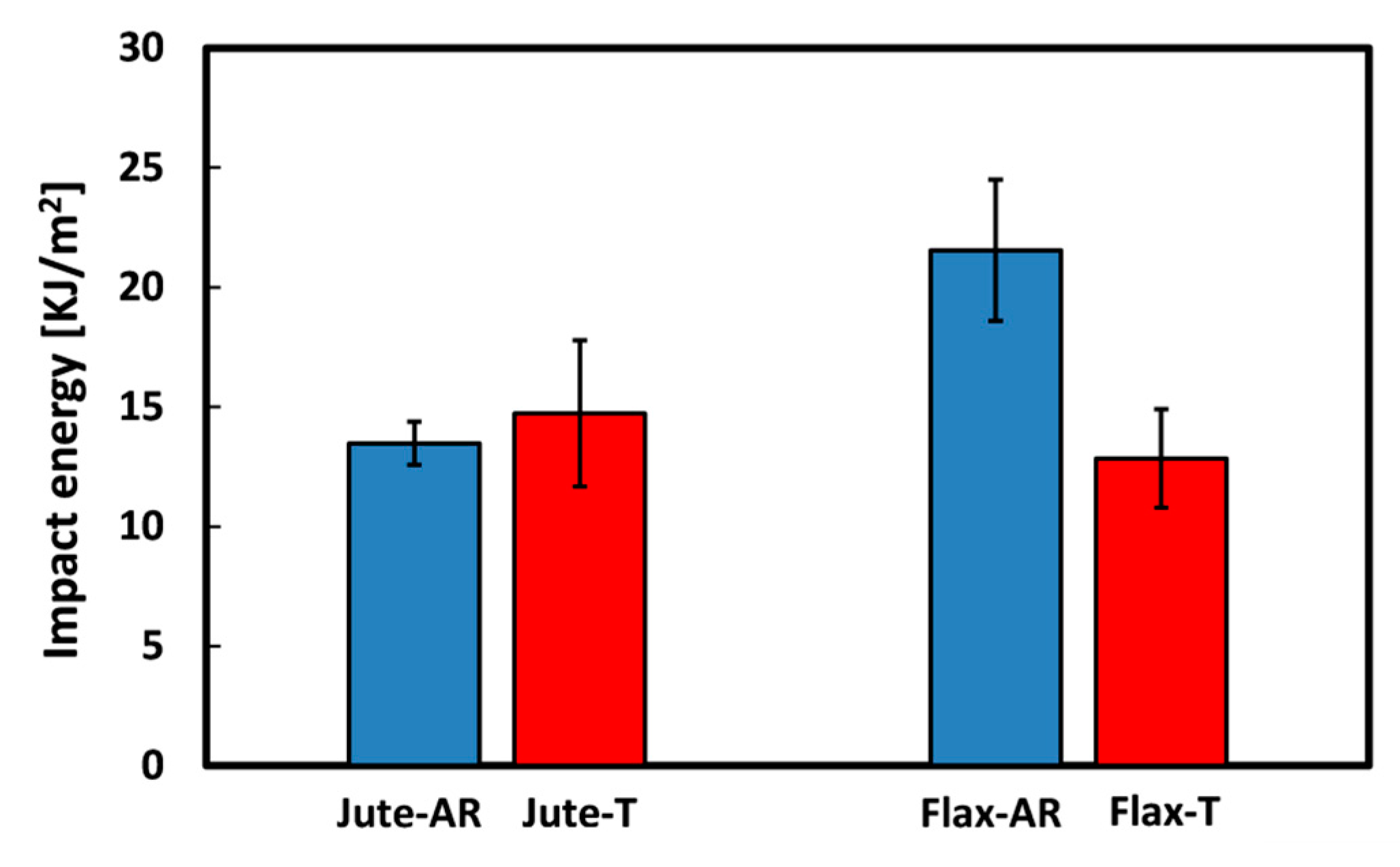 Materials 12 01363 g008 Materials 12 01363 g008