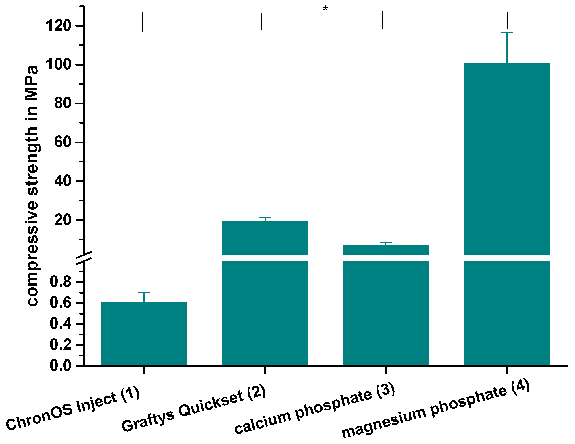 Materials 12 01364 g007