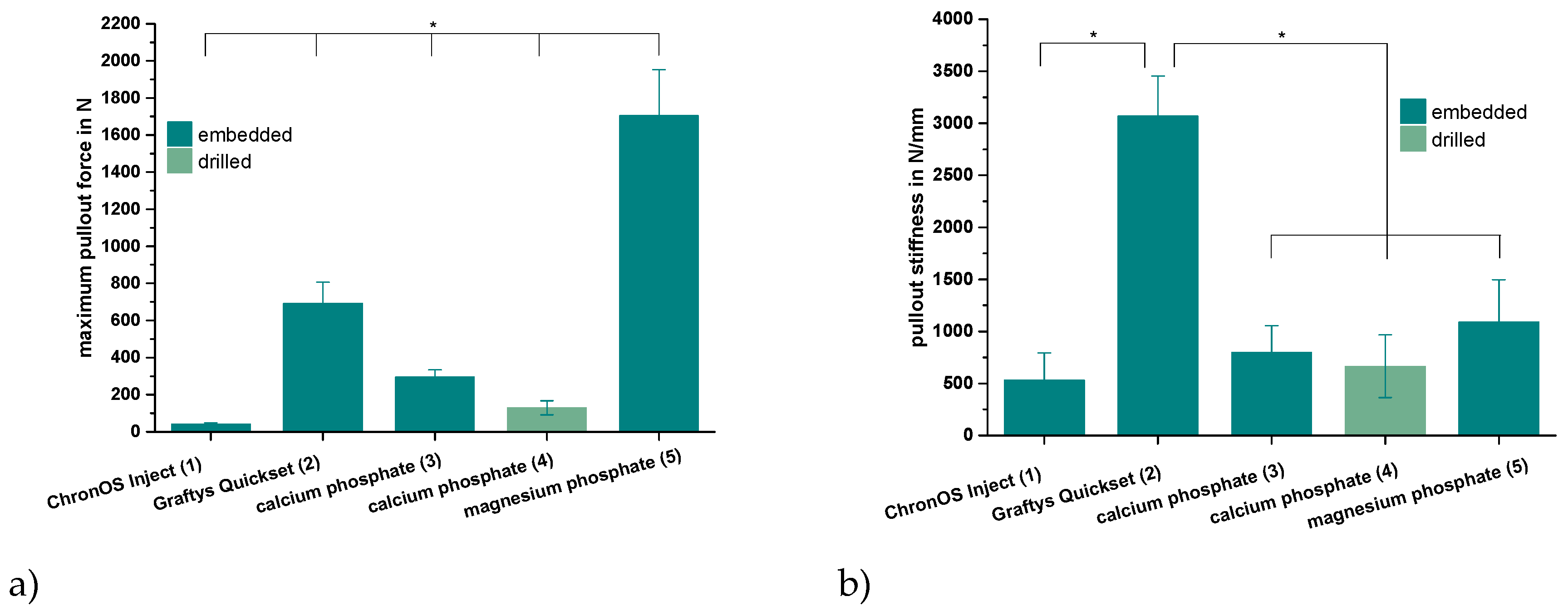 Materials 12 01364 g008