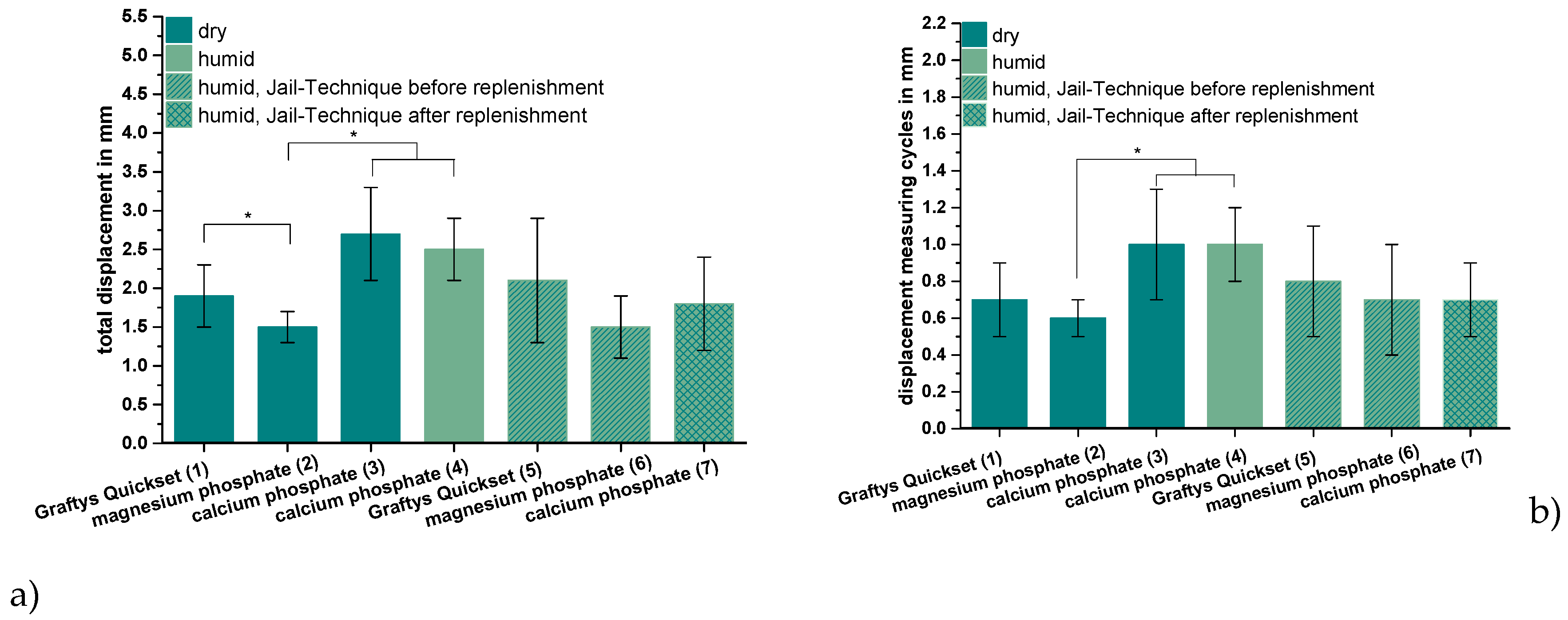 Materials 12 01364 g009a