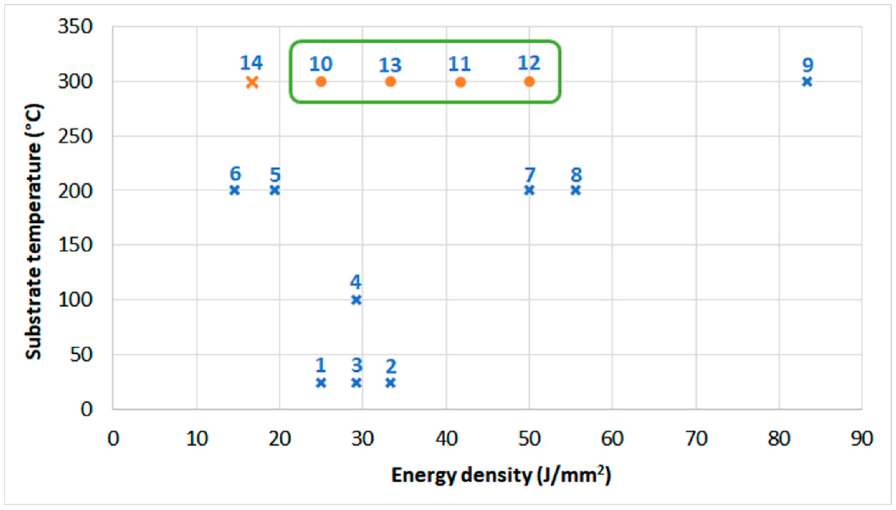 Materials 12 01366 g004