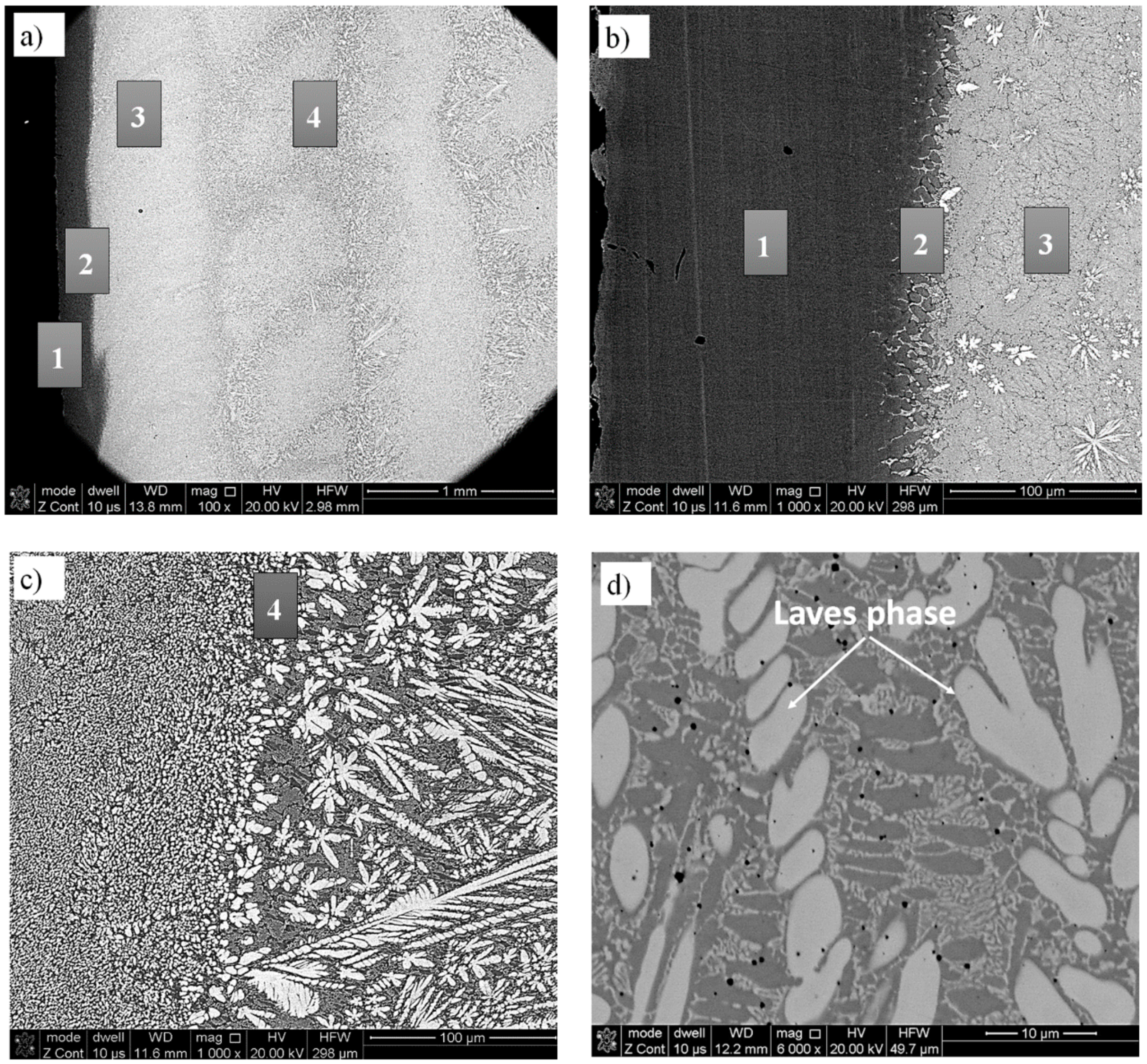 Materials 12 01366 g005