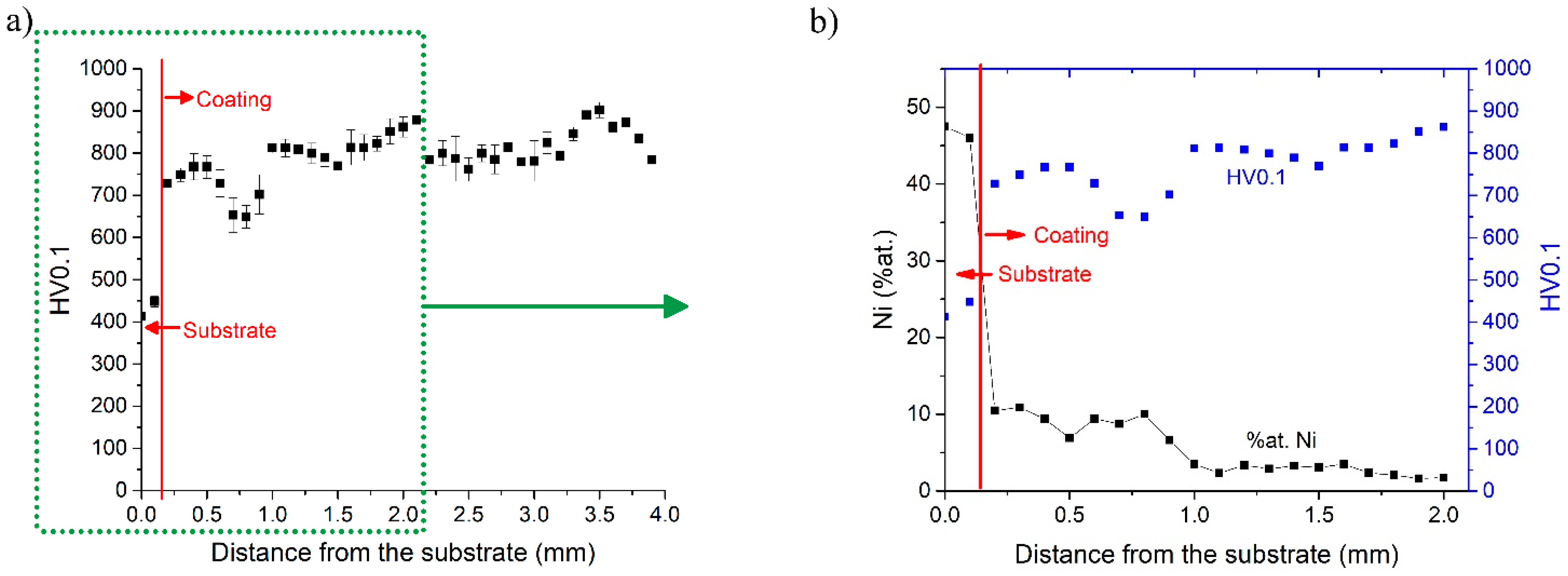 Materials 12 01366 g009