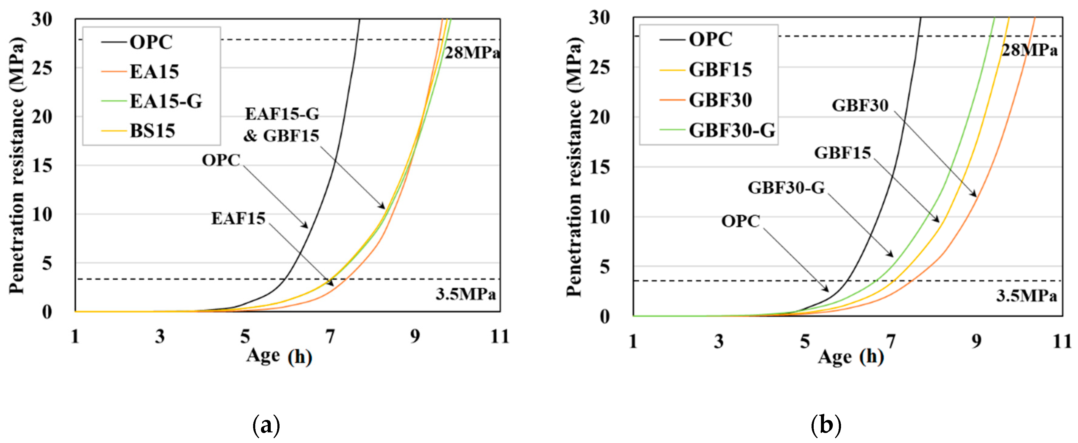 Materials 12 01371 g002 Materials 12 01371 g002