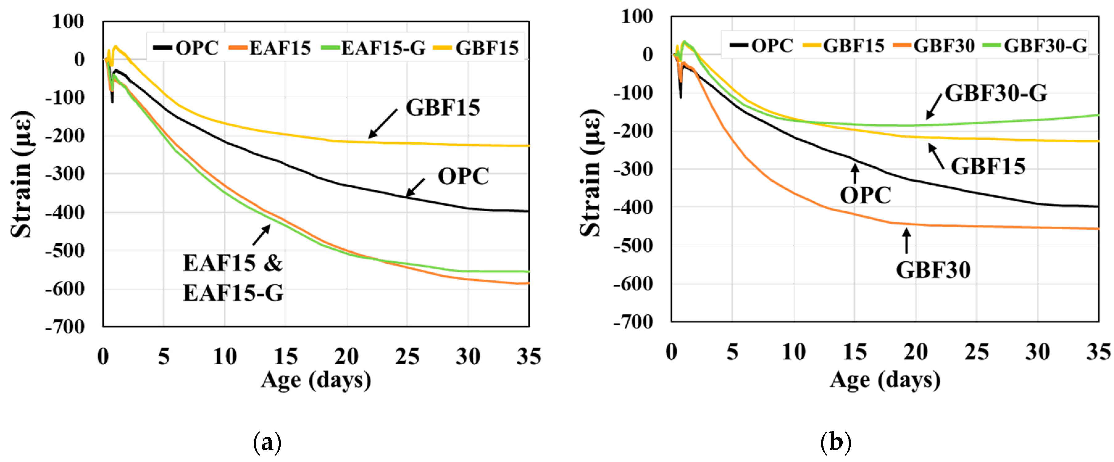 Materials 12 01371 g004 Materials 12 01371 g004