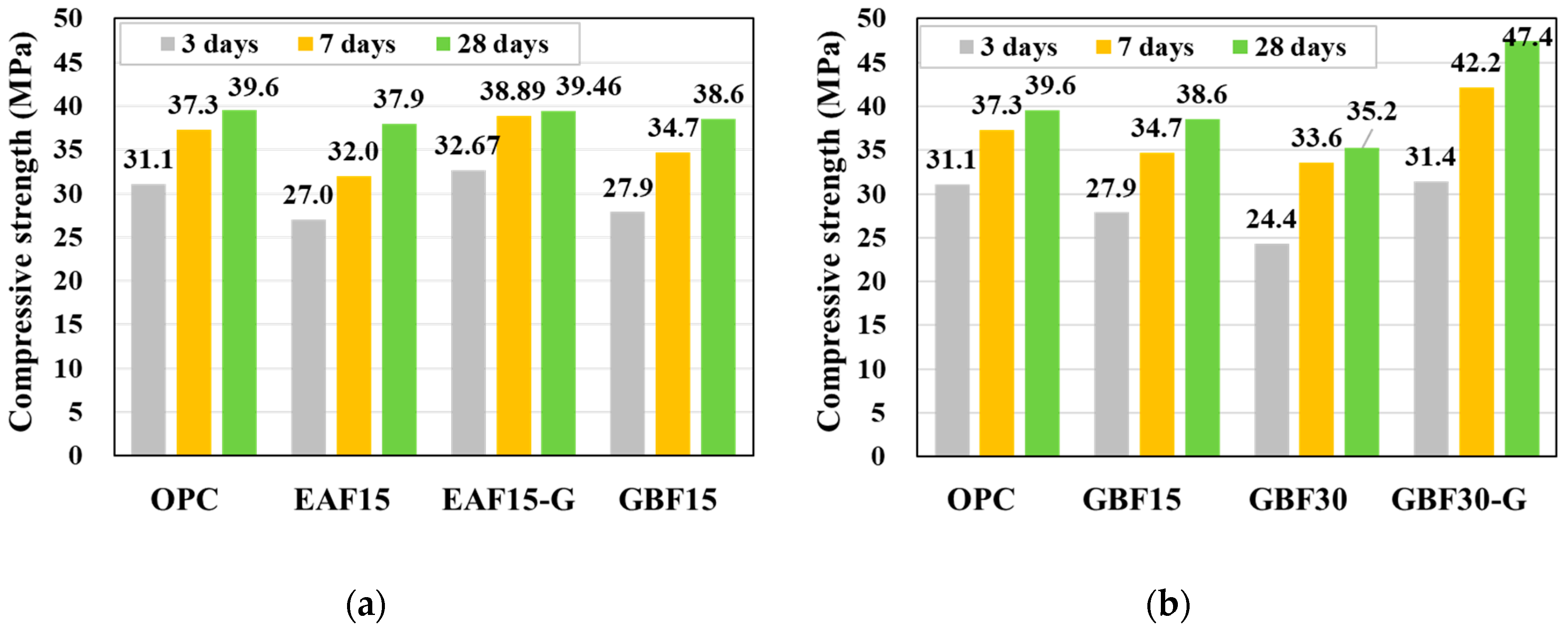 Materials 12 01371 g005 Materials 12 01371 g005