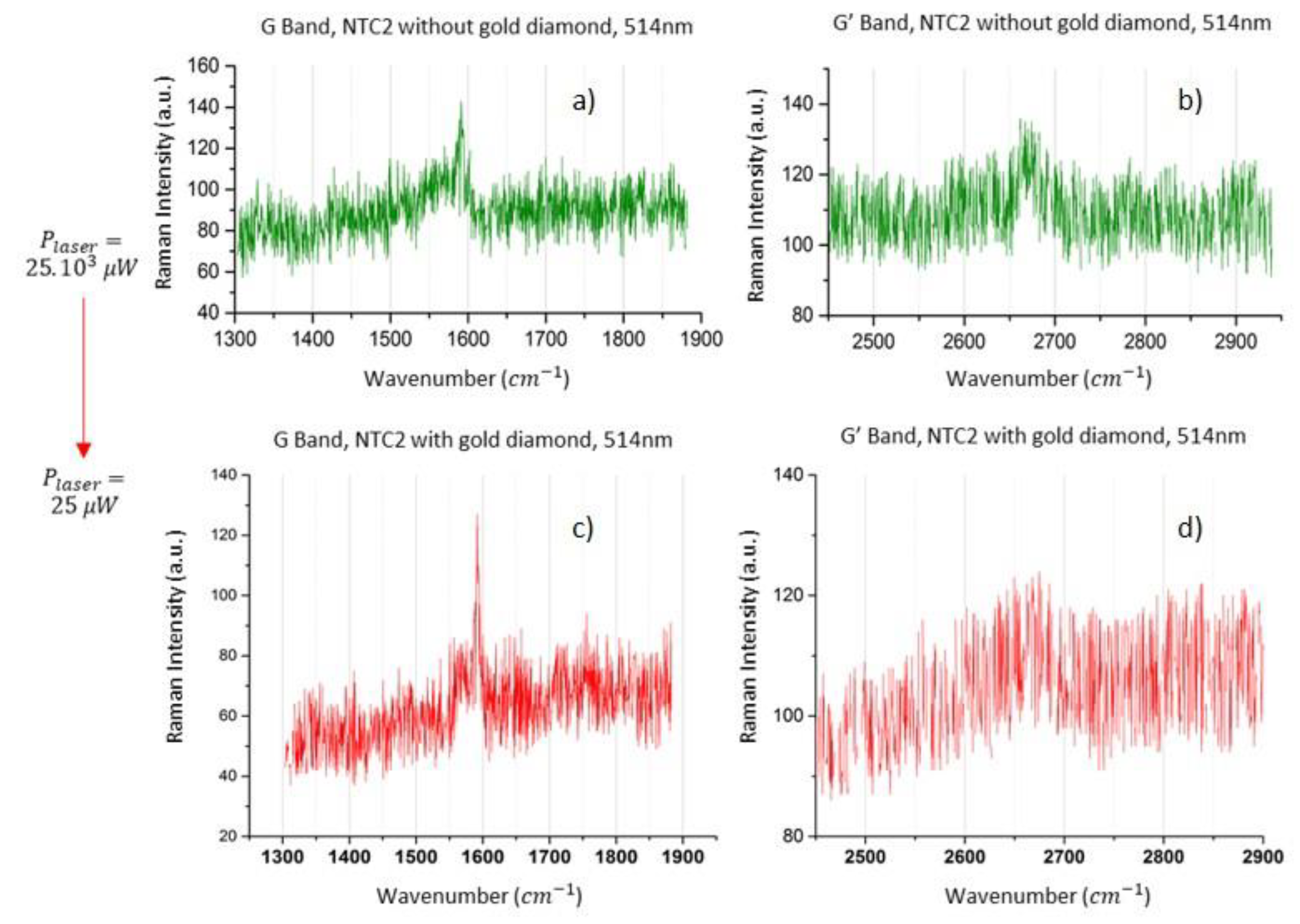 Materials 12 01372 g005