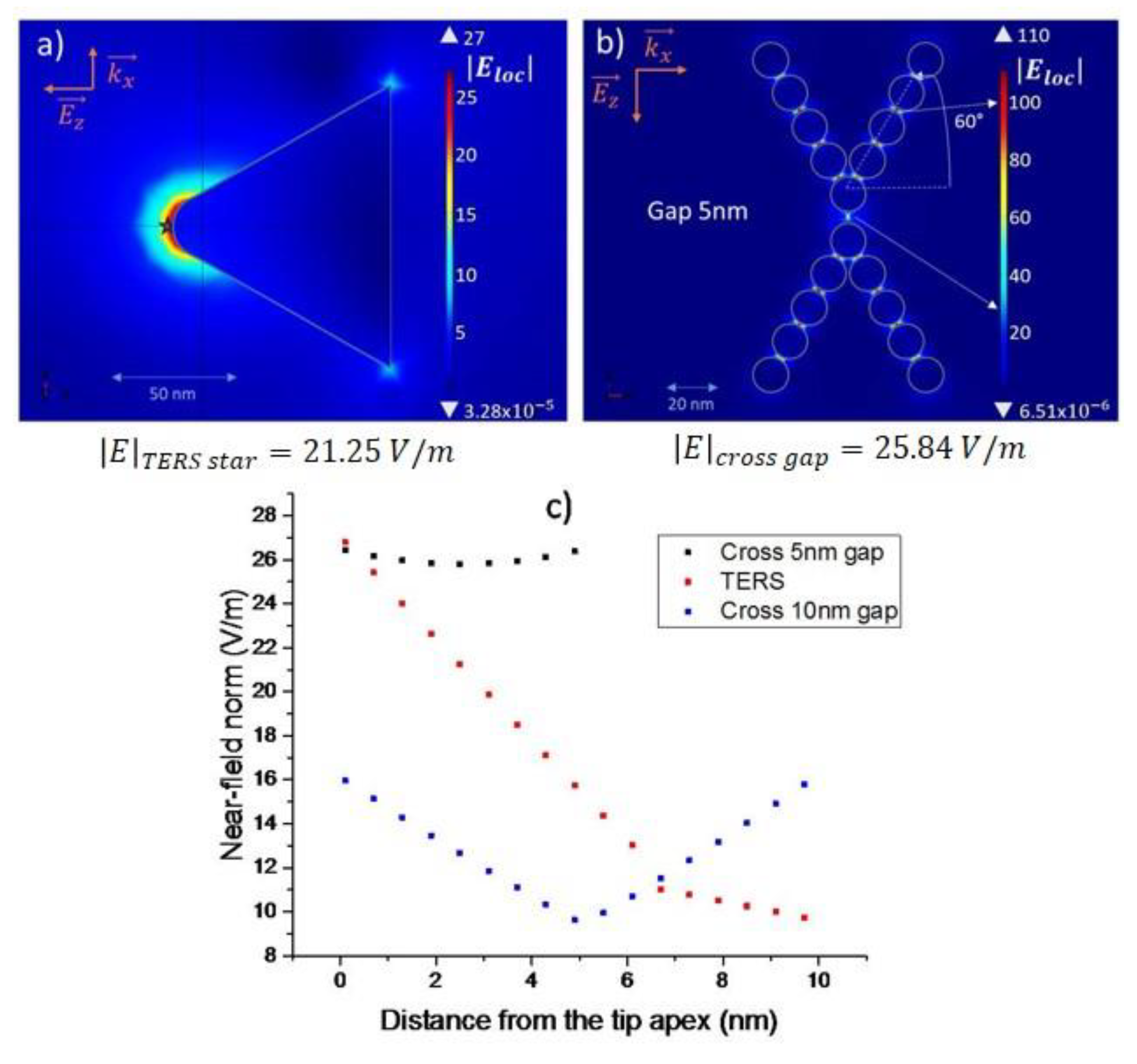 Materials 12 01372 g009