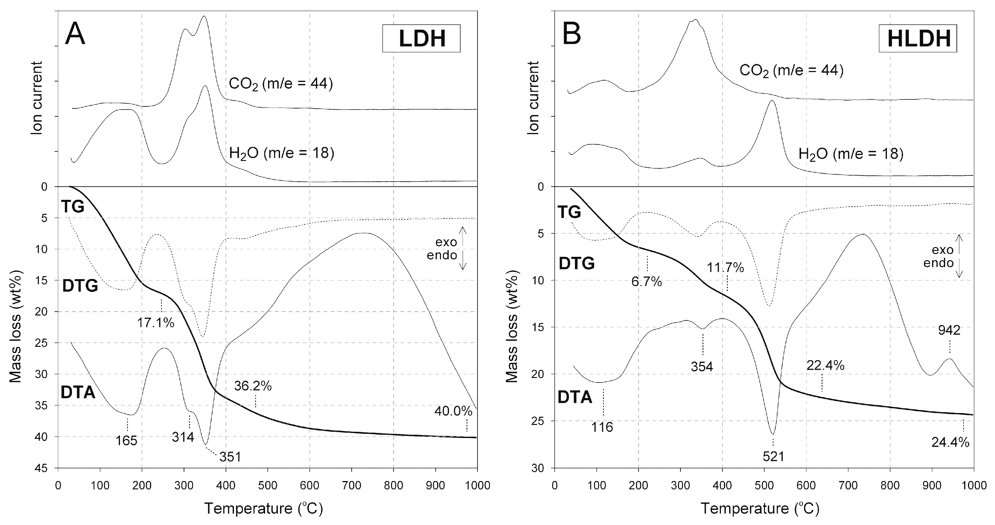Materials 12 01373 g004 Materials 12 01373 g004