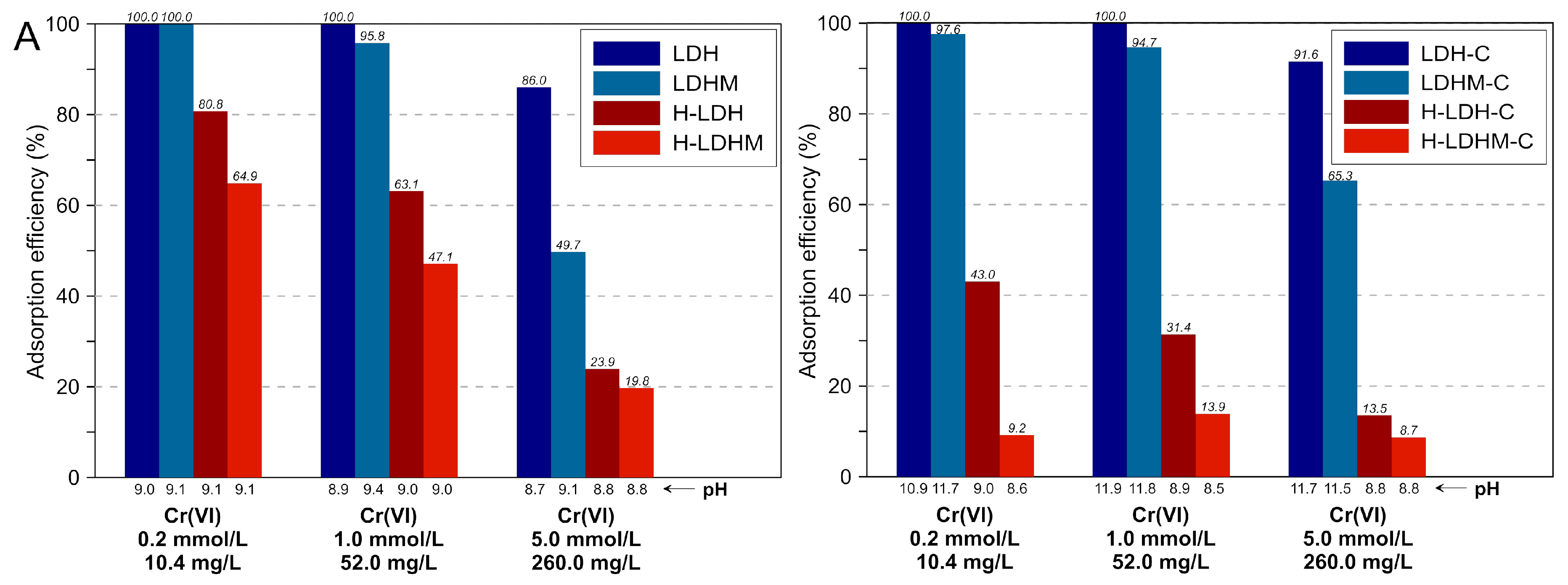 Materials 12 01373 g005a Materials 12 01373 g005a