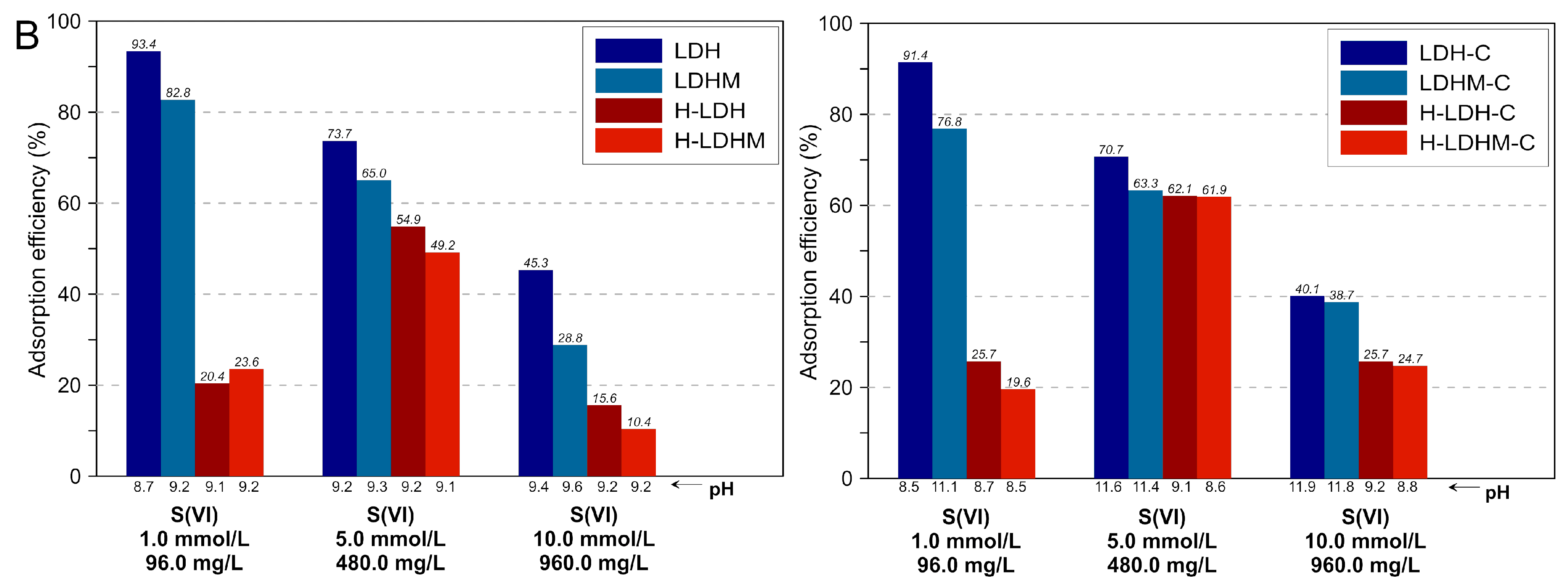 Materials 12 01373 g005b Materials 12 01373 g005b